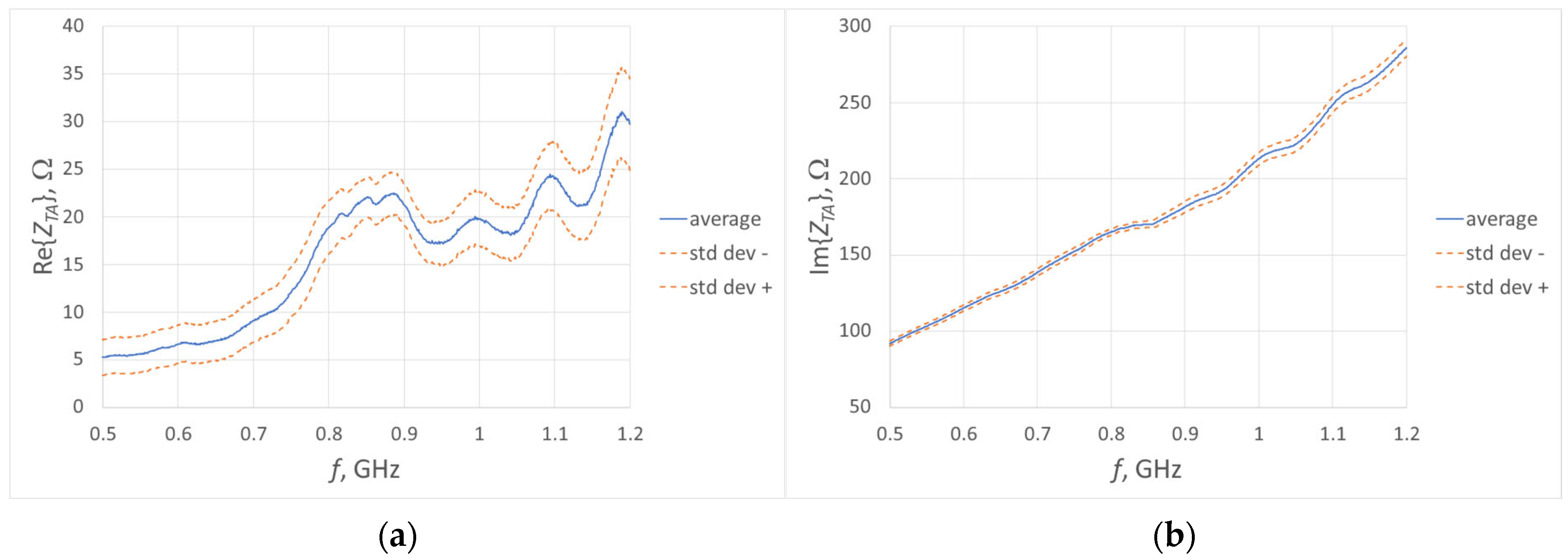 Electronics 14 04552 g013