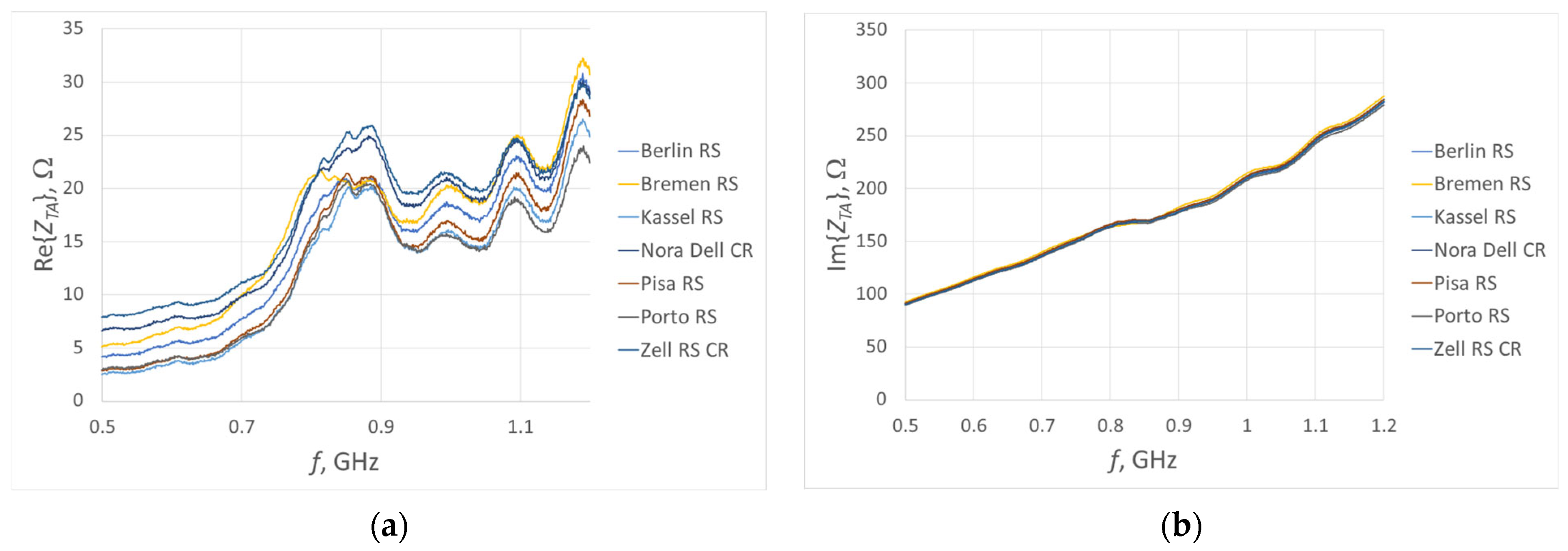 Electronics 14 04552 g014