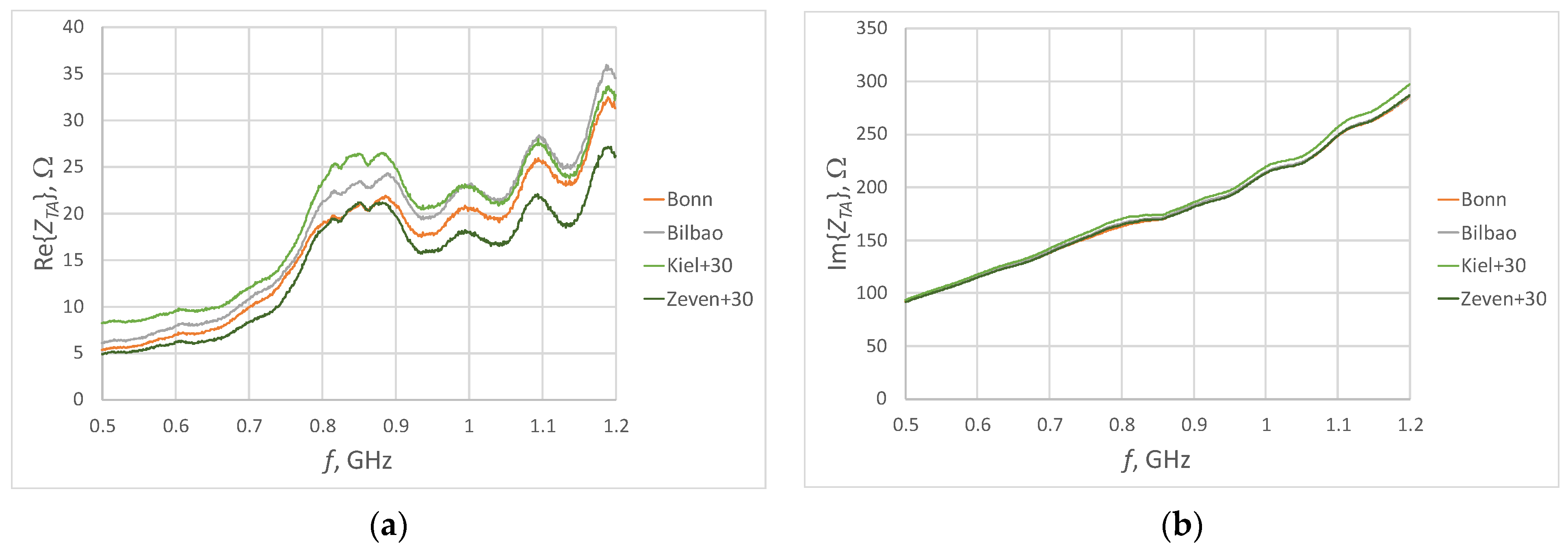 Electronics 14 04552 g015