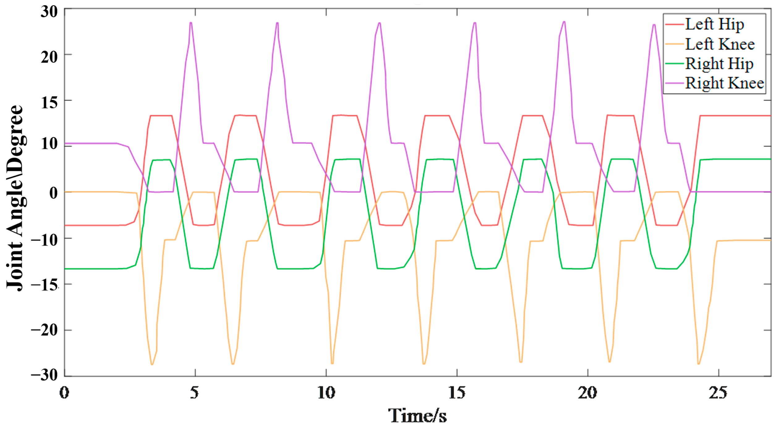 Electronics 14 04554 g010