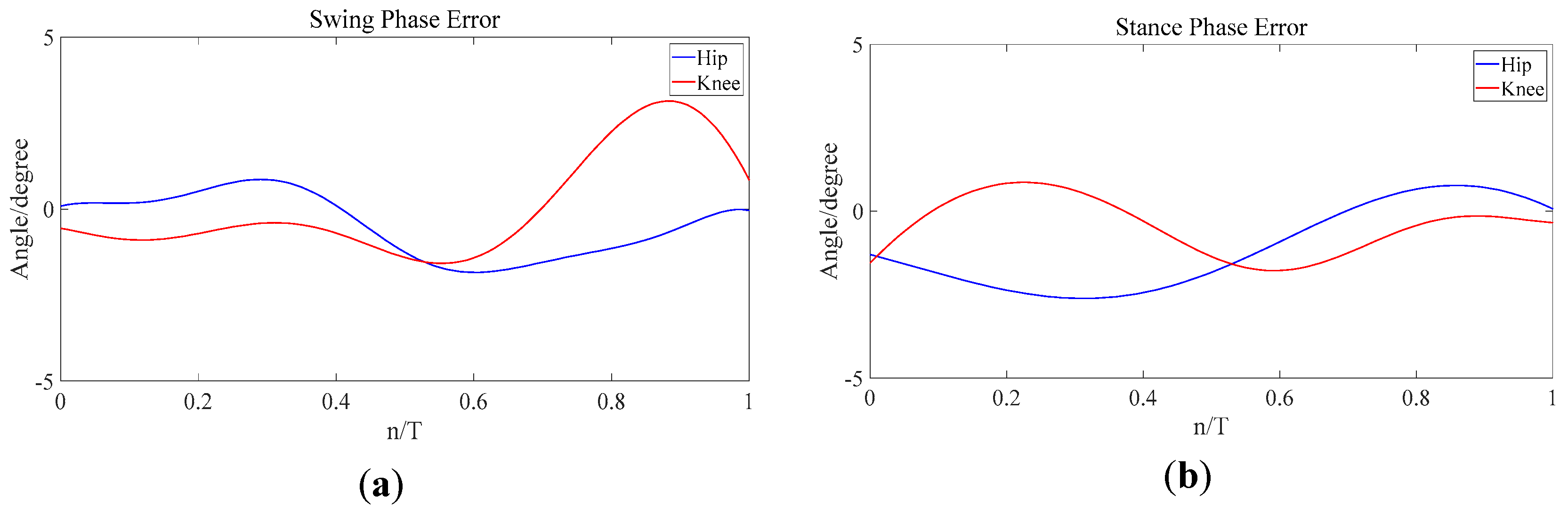 Electronics 14 04554 g011
