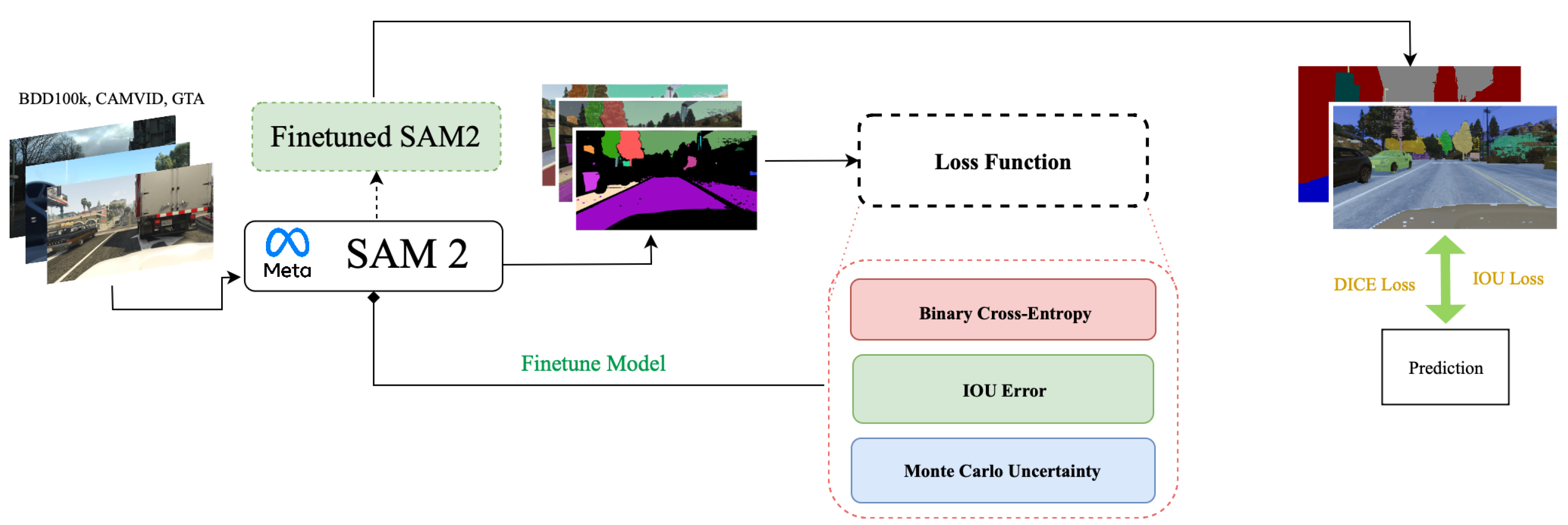 Electronics 14 04555 g001
