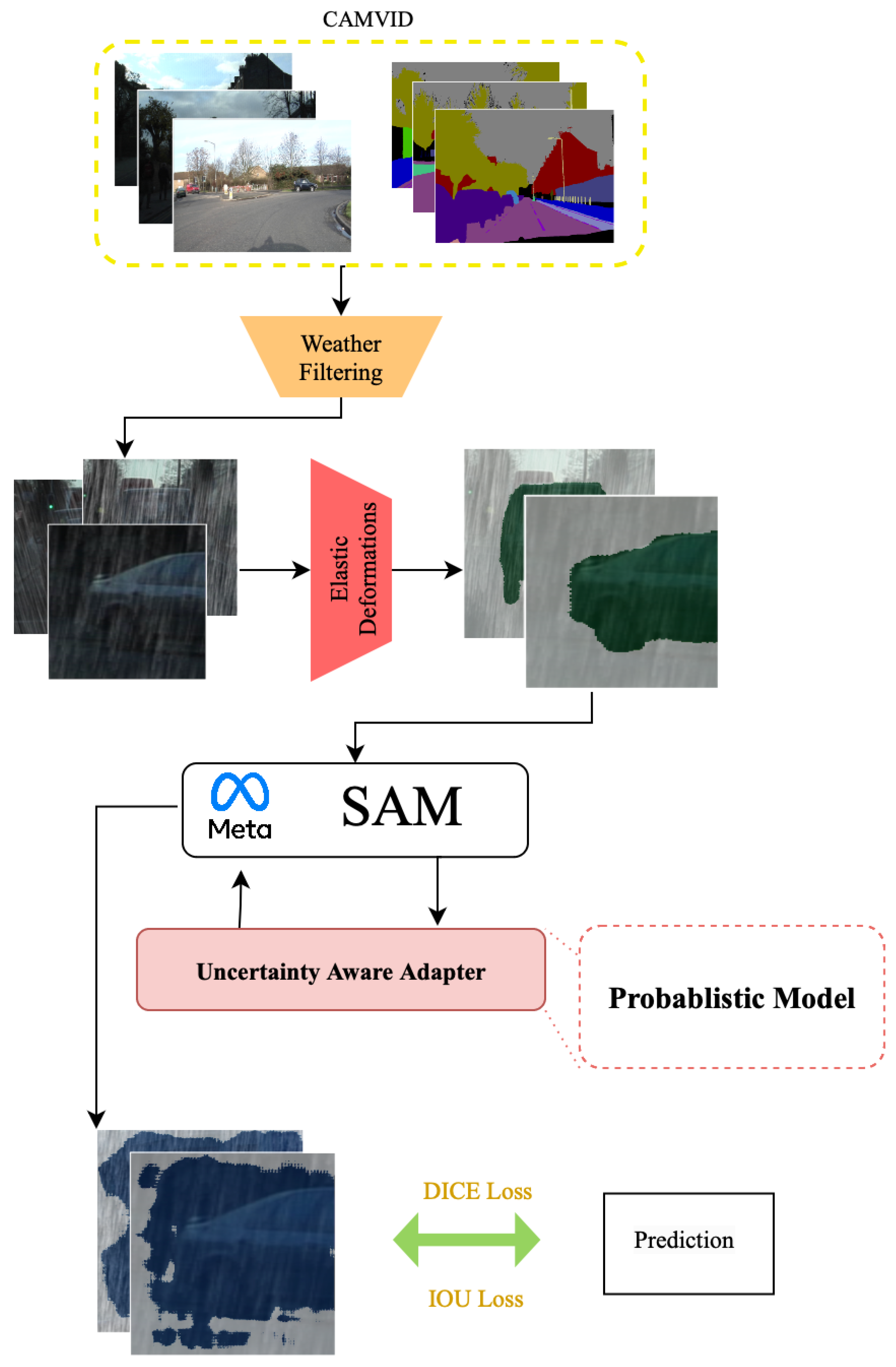 Electronics 14 04555 g002