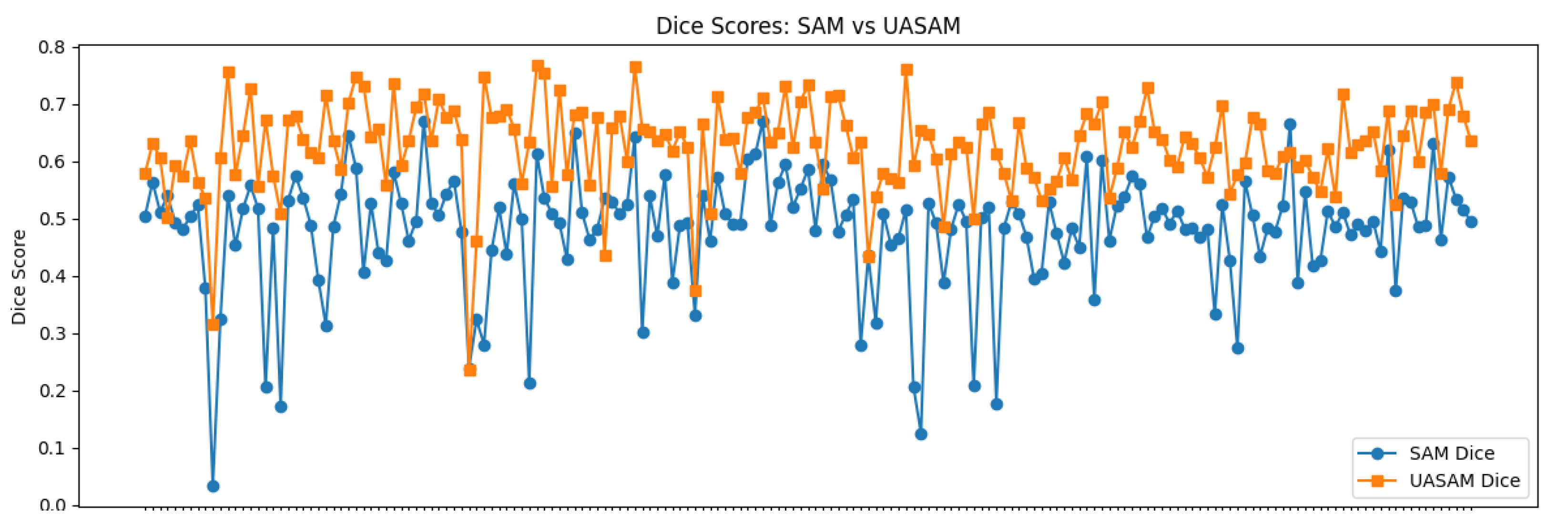 Electronics 14 04555 g005
