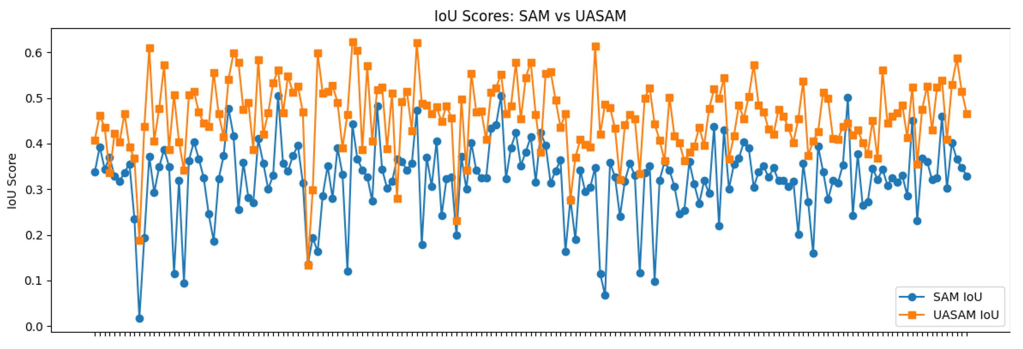 Electronics 14 04555 g006