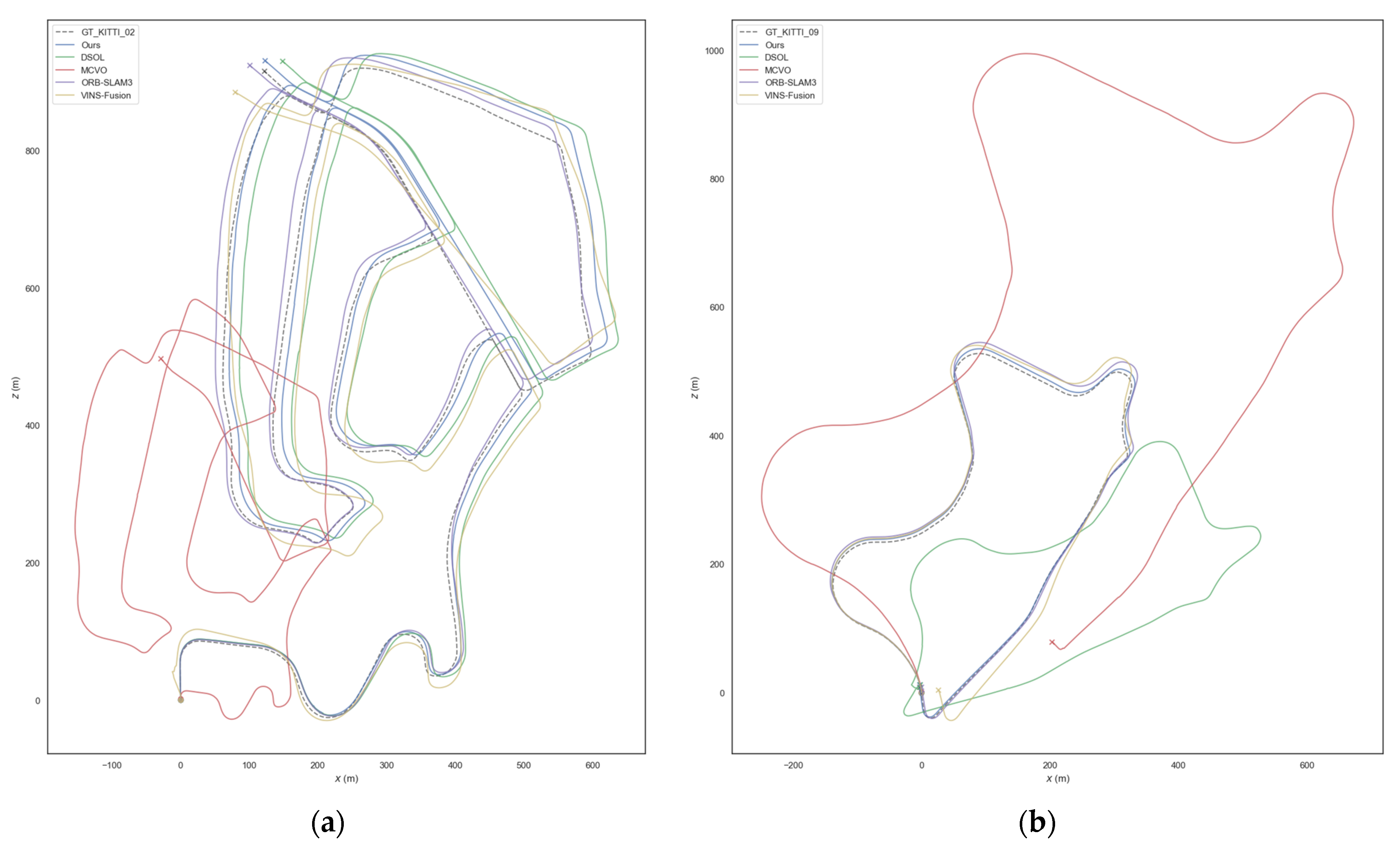 Electronics 14 04556 g005