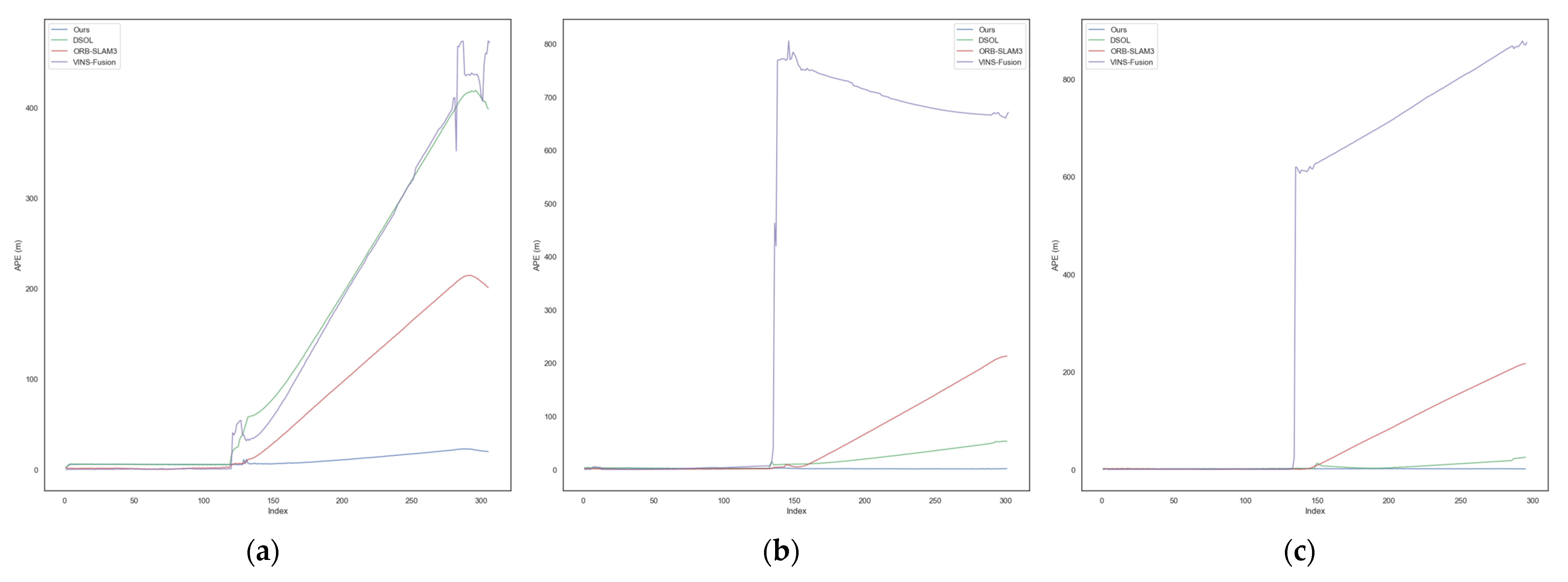 Electronics 14 04556 g006