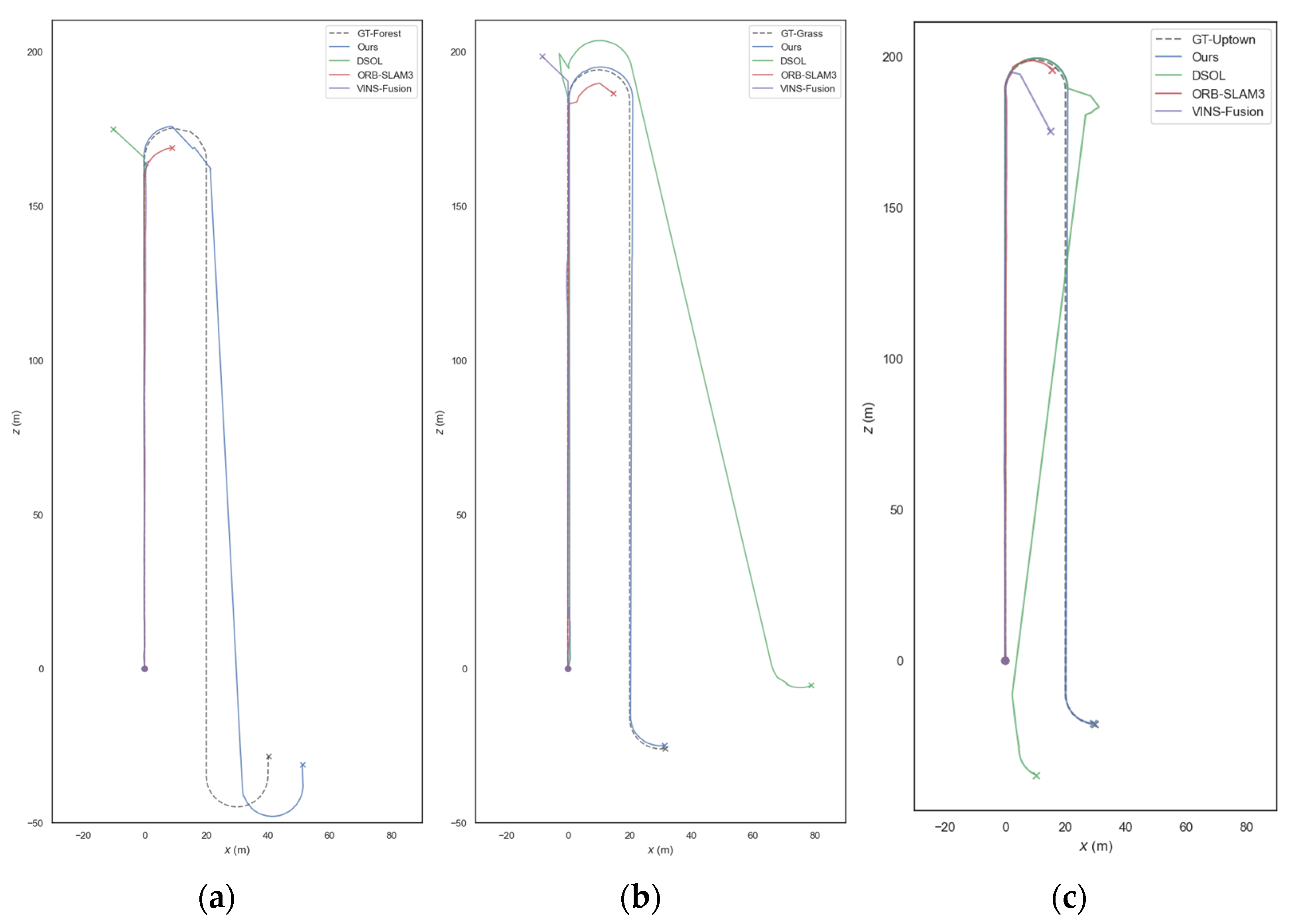 Electronics 14 04556 g007