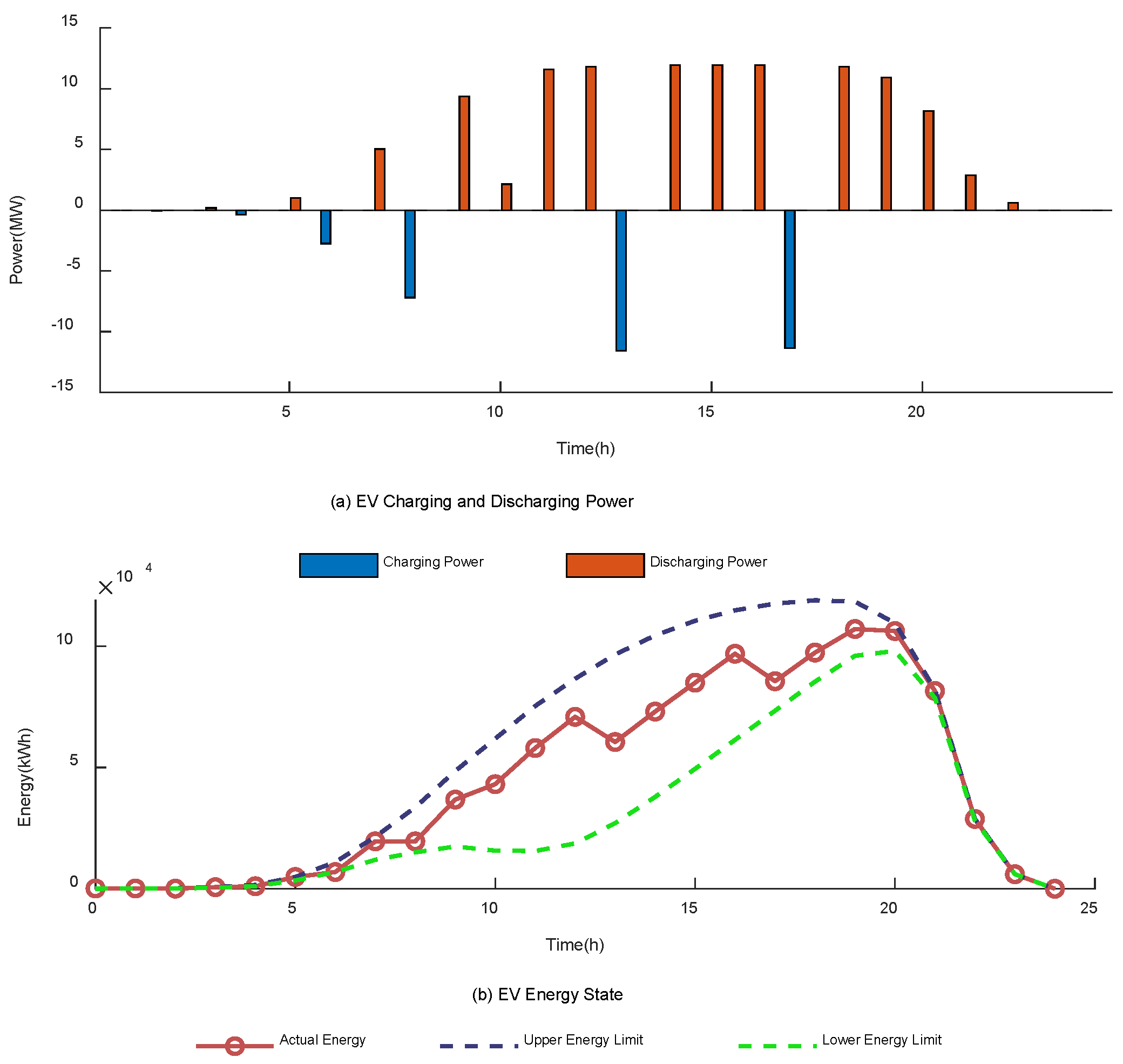 Electronics 14 04557 g010