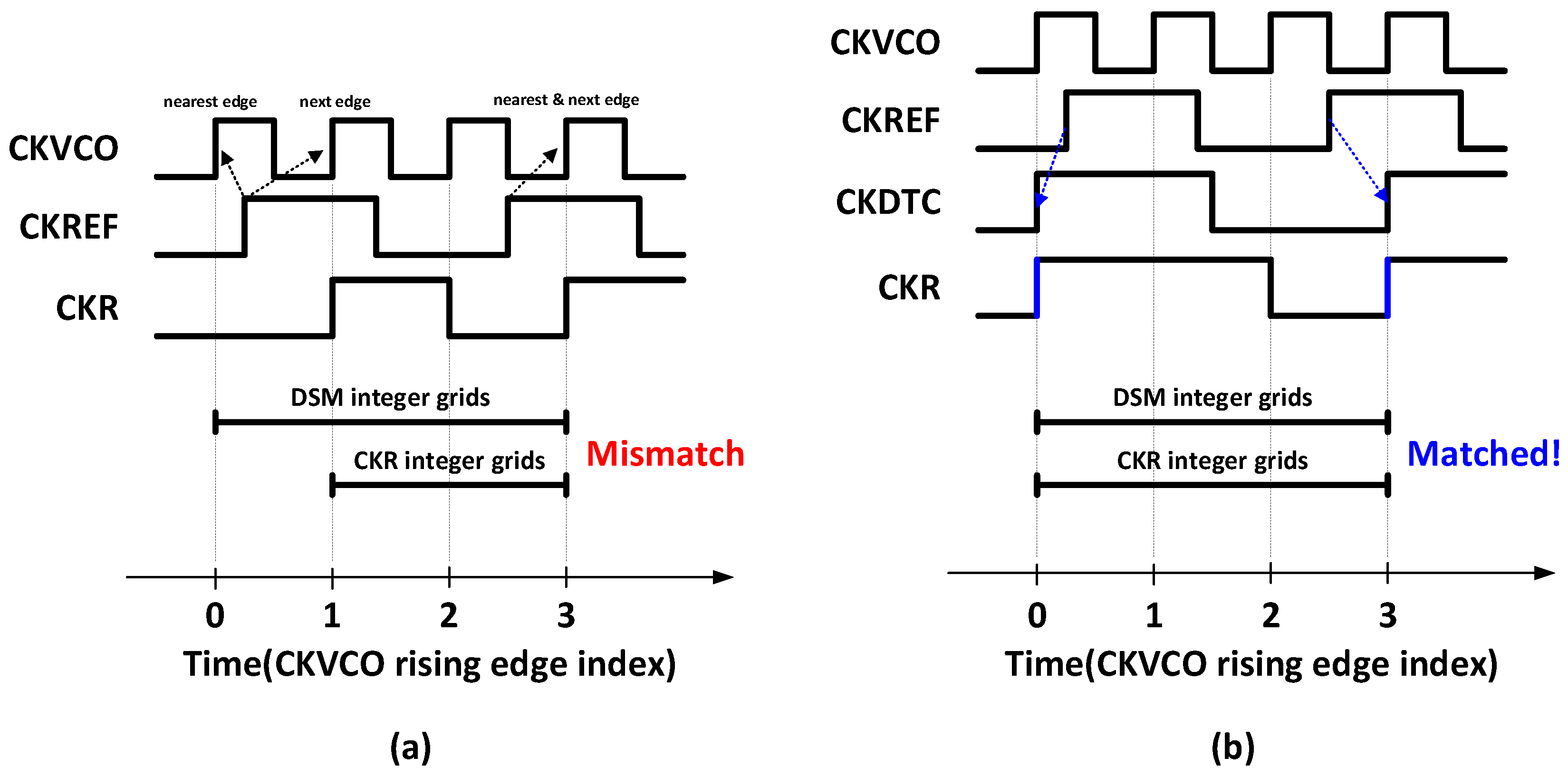 Electronics 14 04558 g004