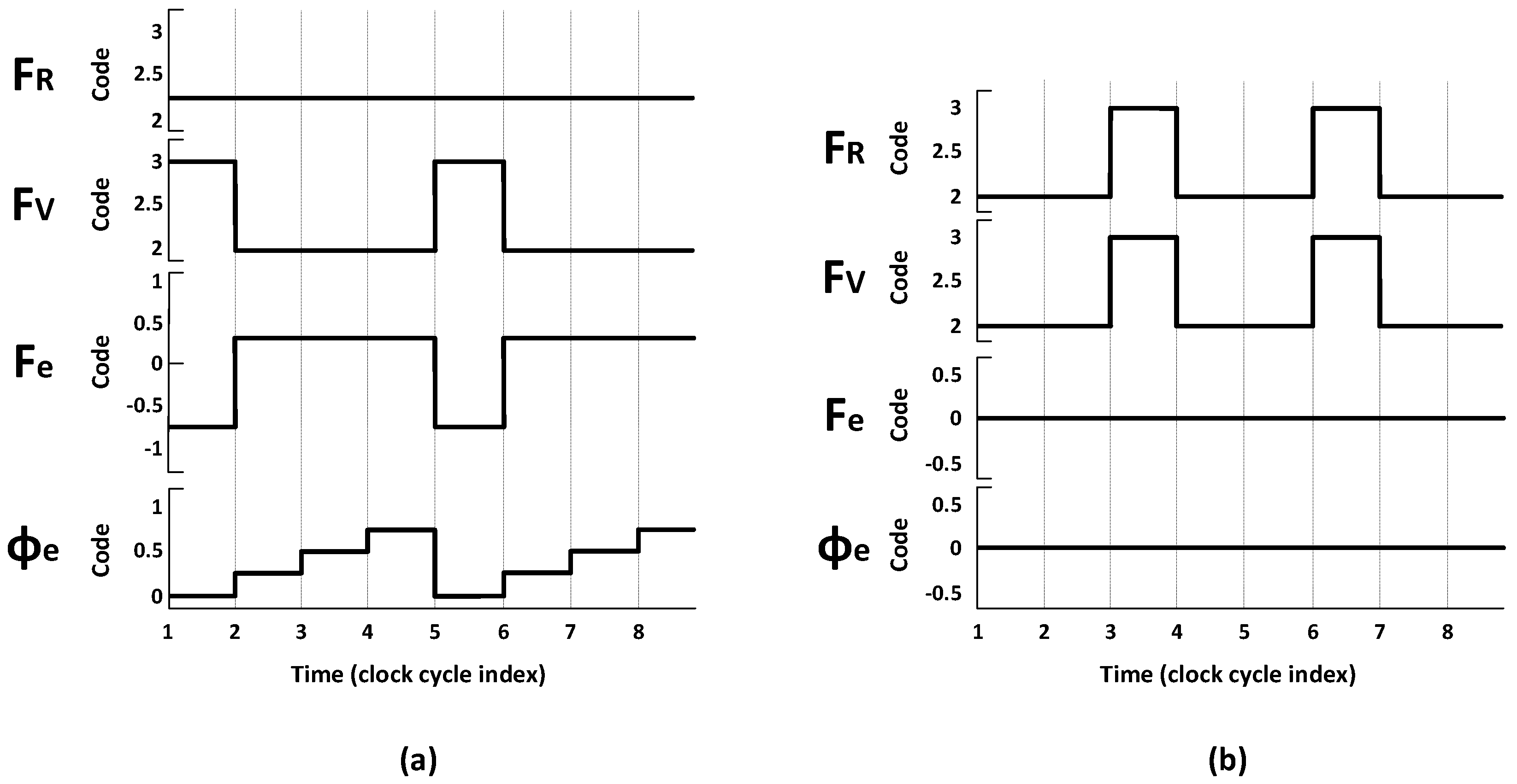 Electronics 14 04558 g005