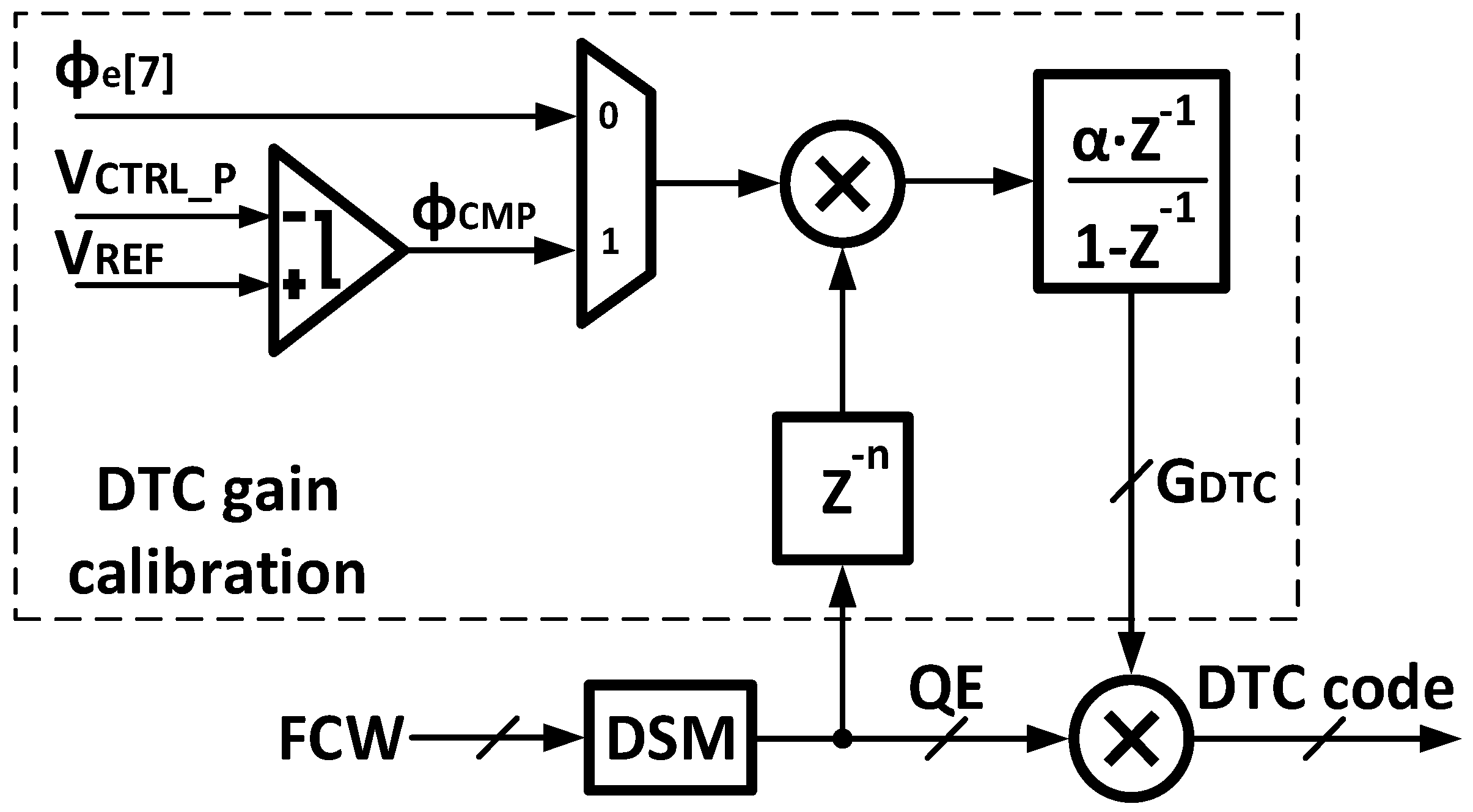 Electronics 14 04558 g006