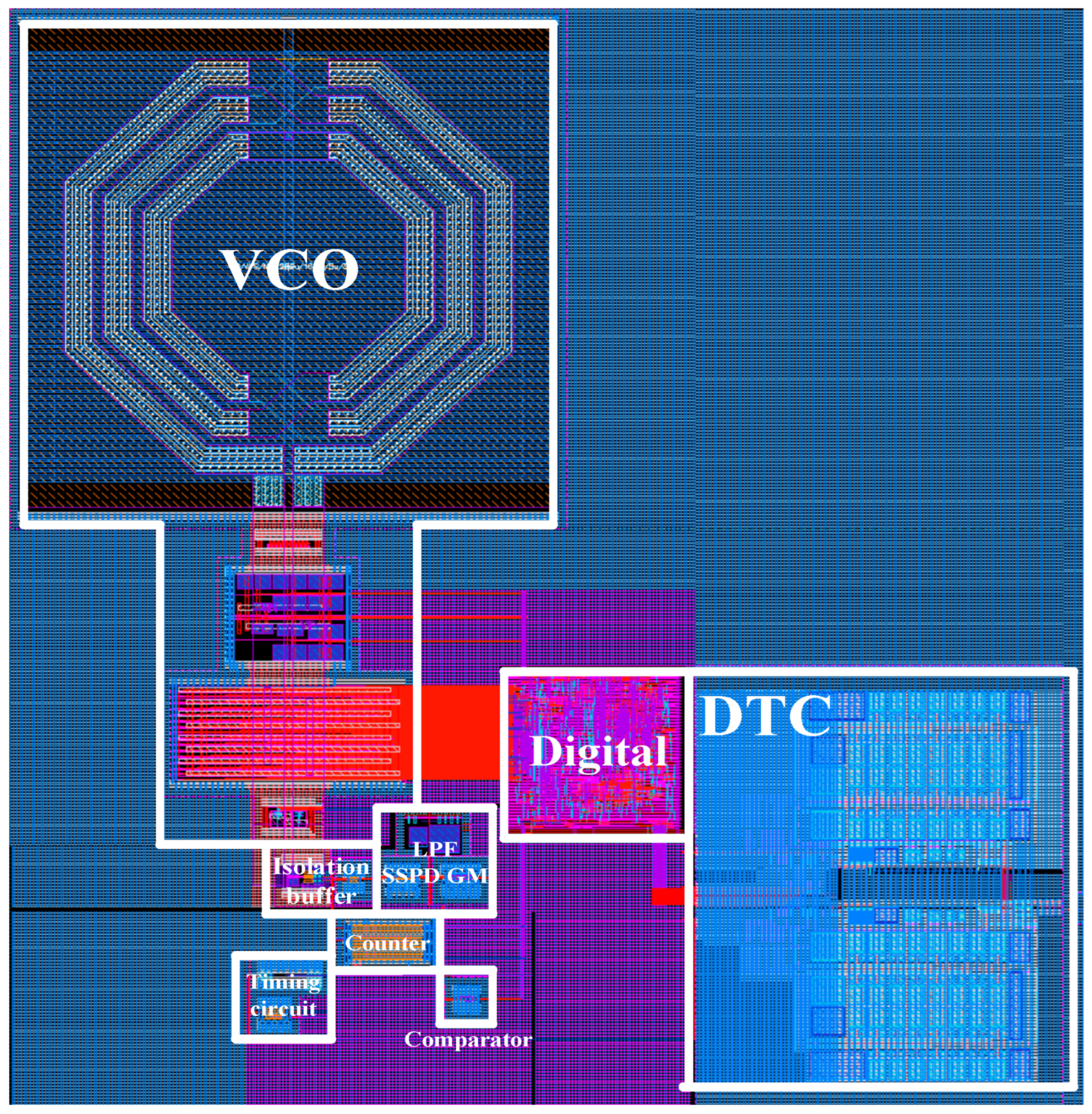Electronics 14 04558 g007