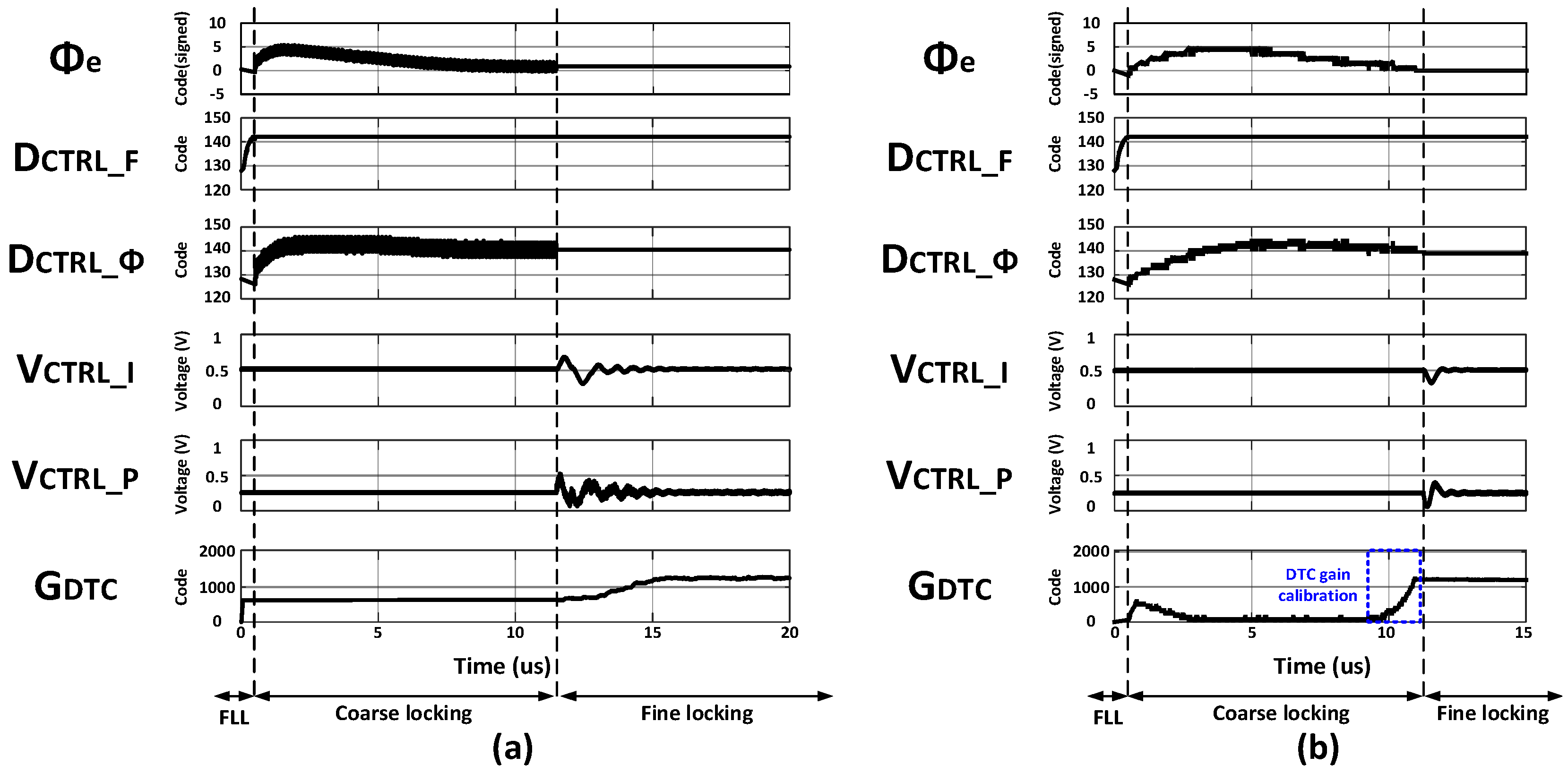 Electronics 14 04558 g008