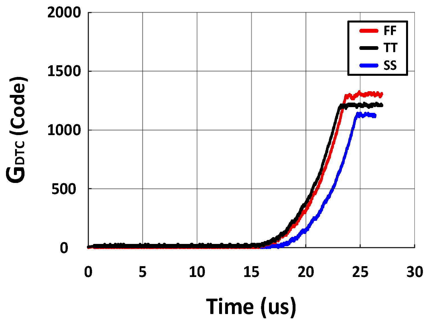 Electronics 14 04558 g009