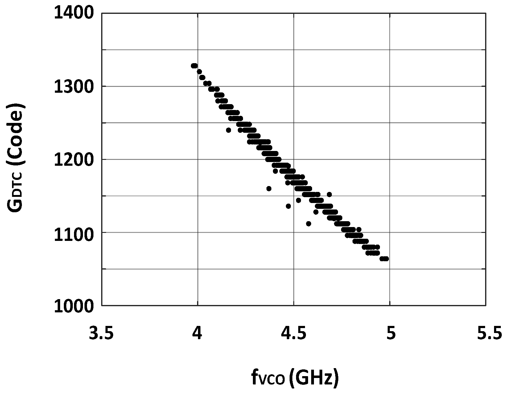Electronics 14 04558 g010
