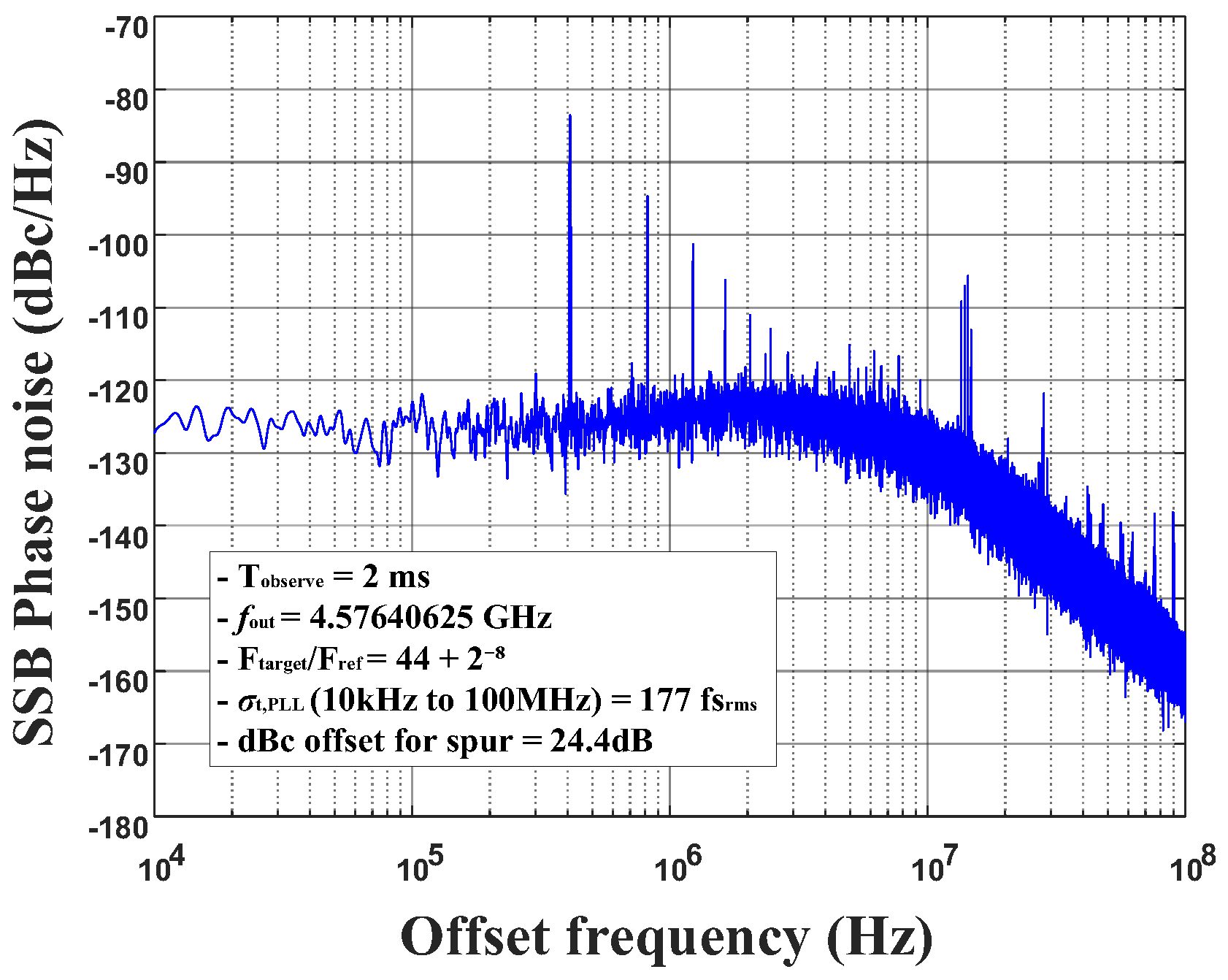 Electronics 14 04558 g011
