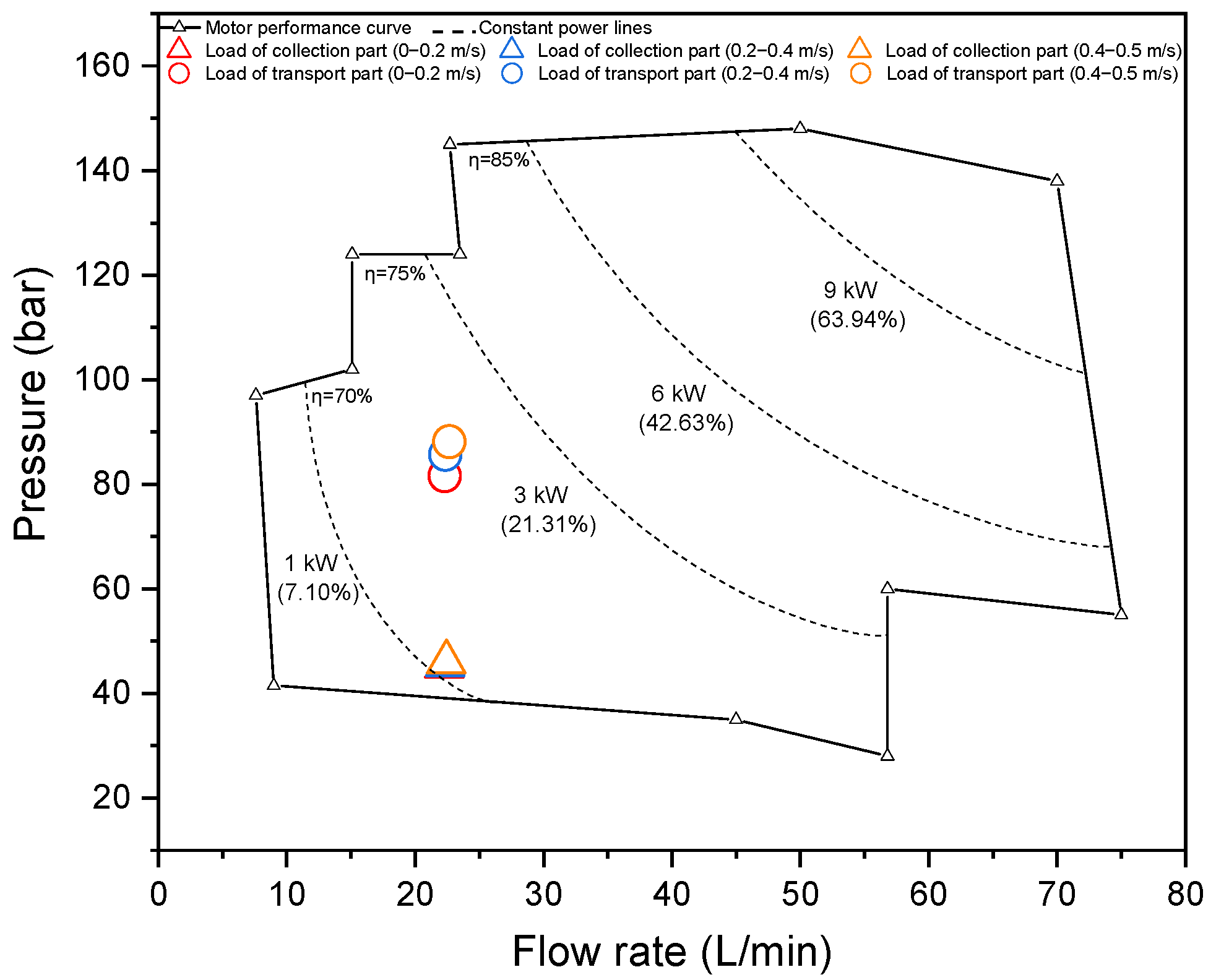 Electronics 14 04559 g013