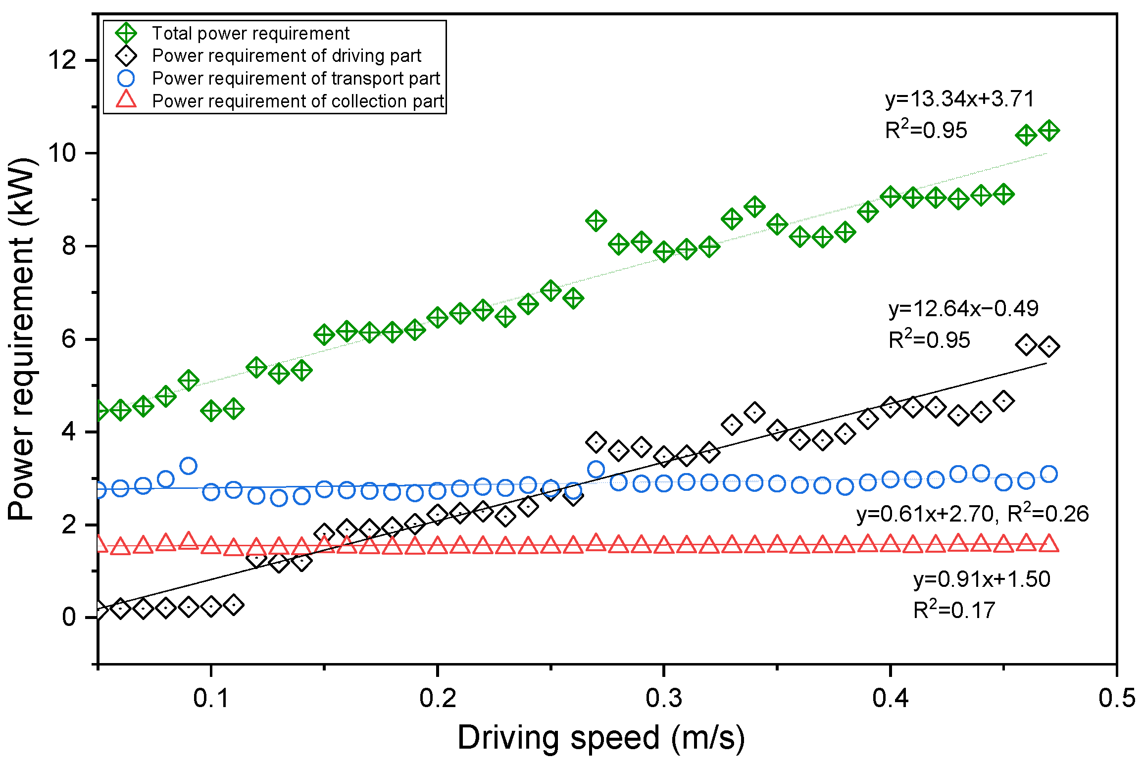 Electronics 14 04559 g014