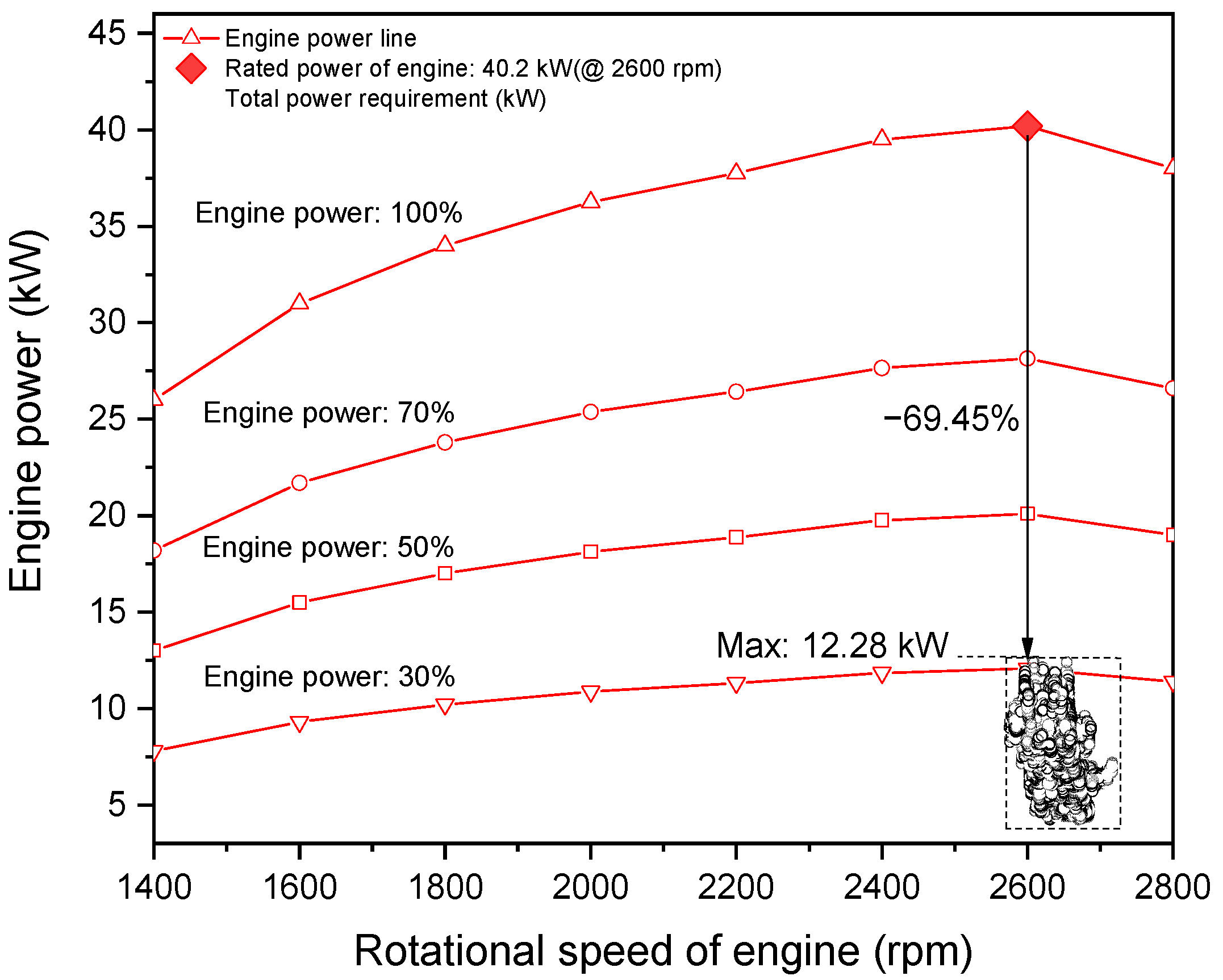 Electronics 14 04559 g015