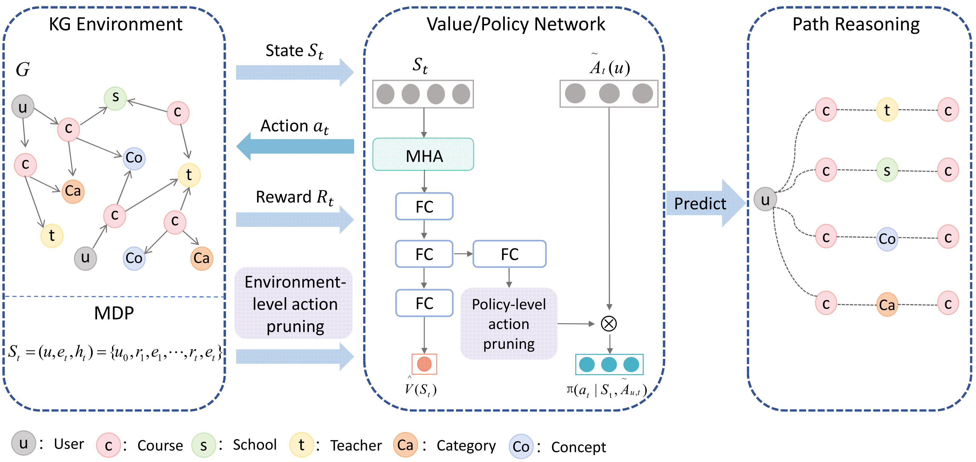 Electronics 14 04561 g001