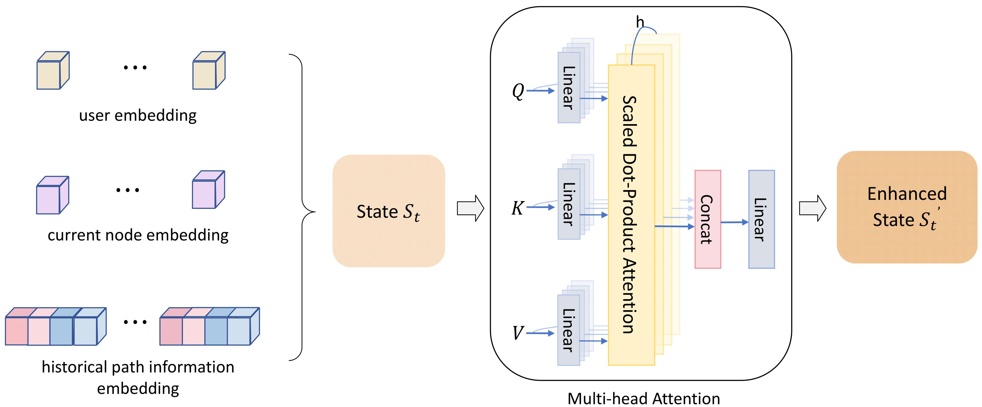 Electronics 14 04561 g002