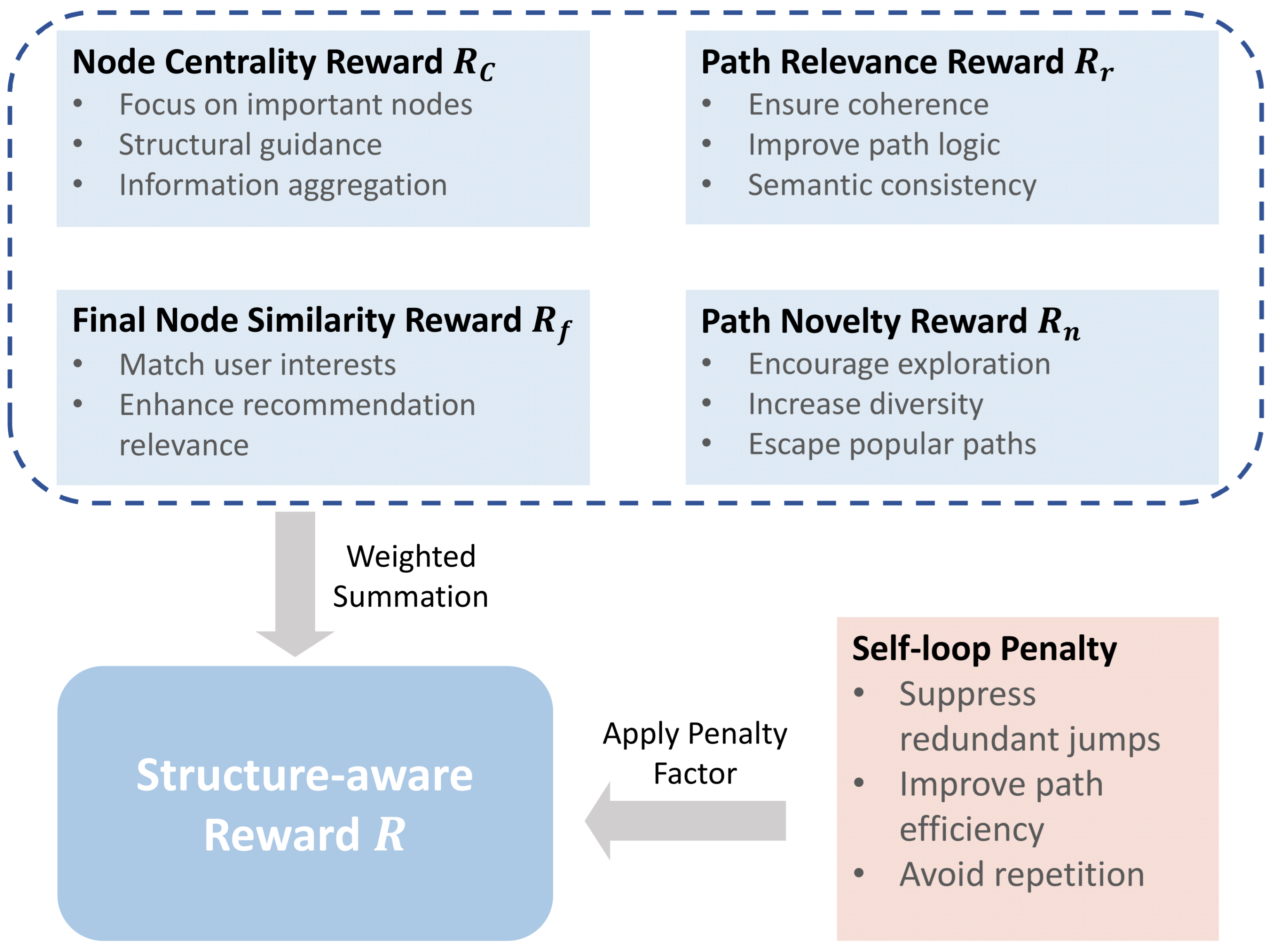 Electronics 14 04561 g003