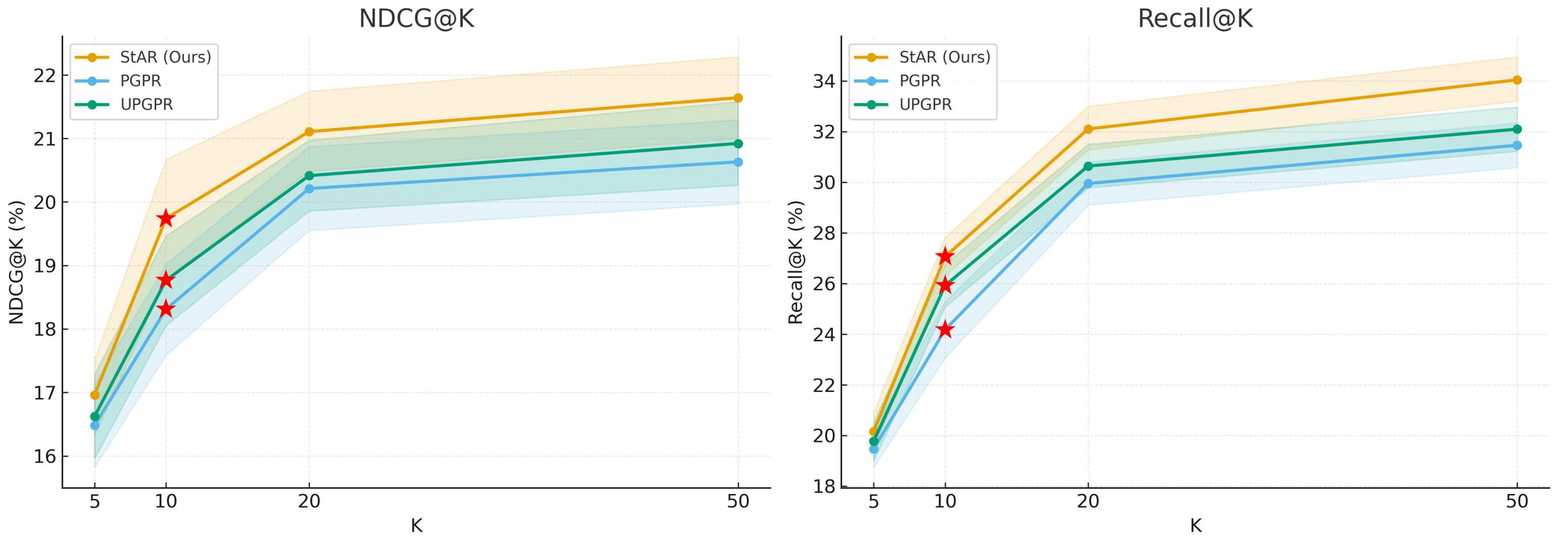 Electronics 14 04561 g004