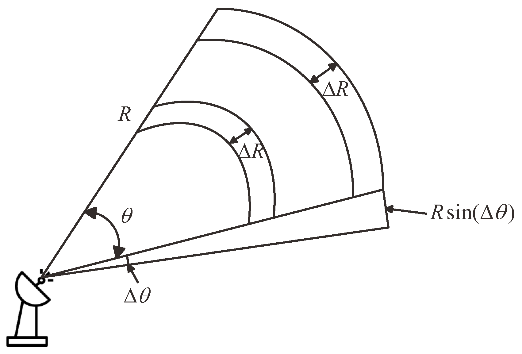 Electronics 14 04562 g002