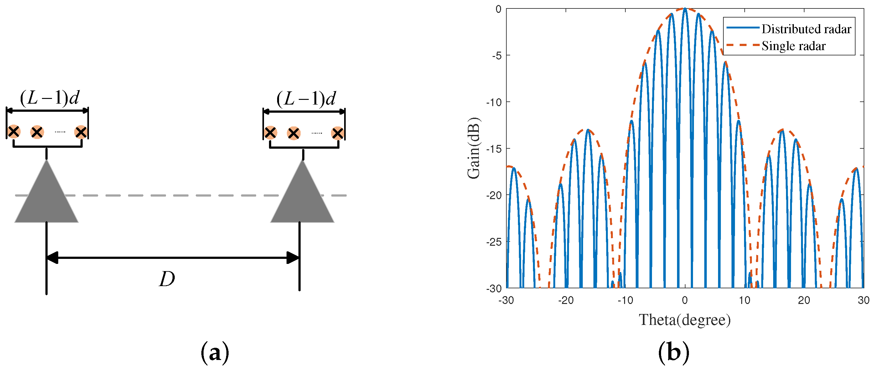 Electronics 14 04562 g003