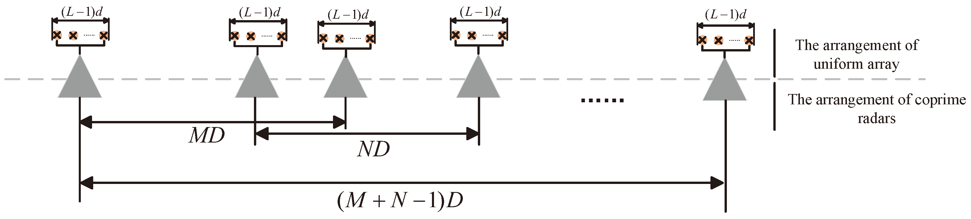 Electronics 14 04562 g004