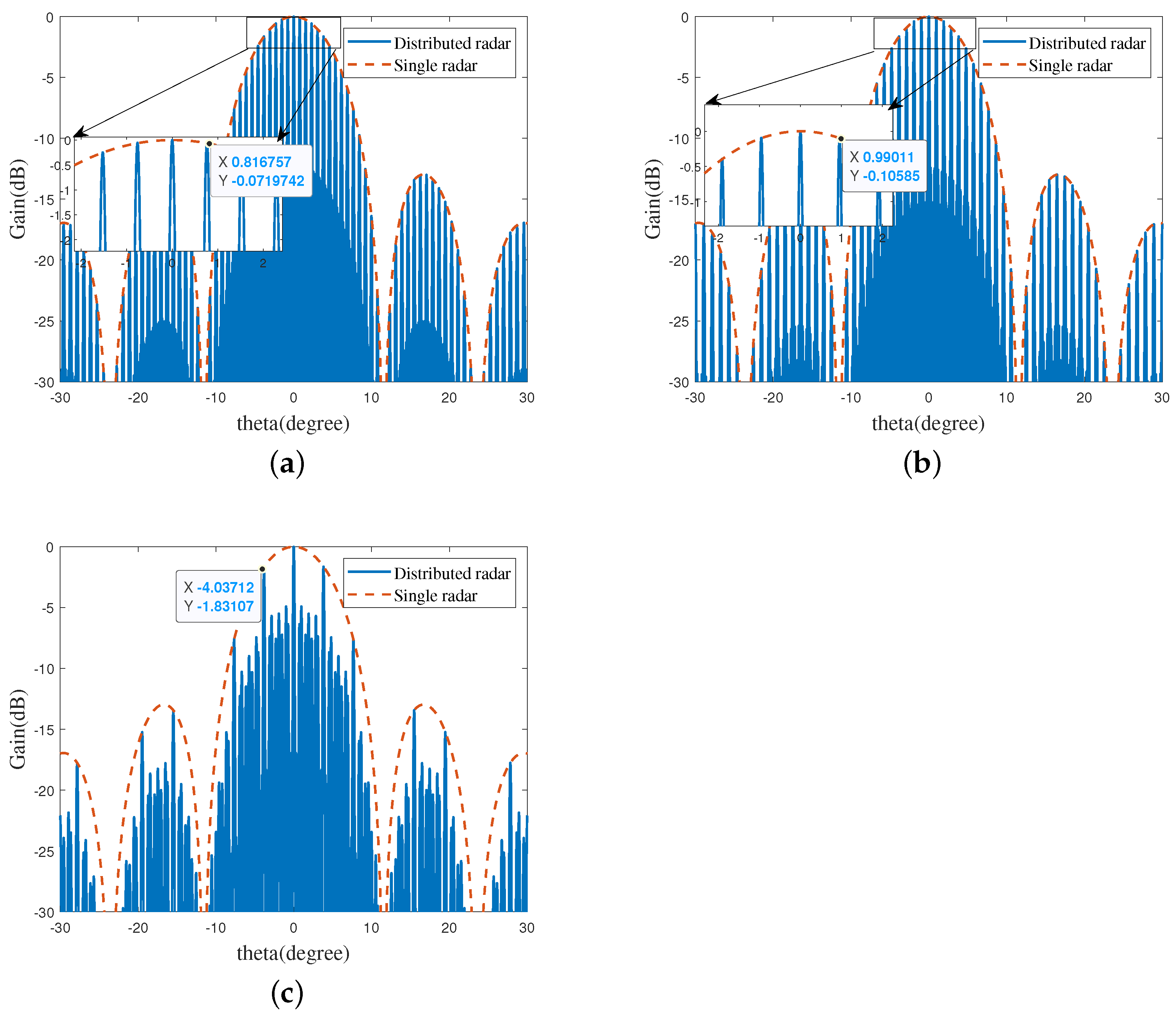 Electronics 14 04562 g005