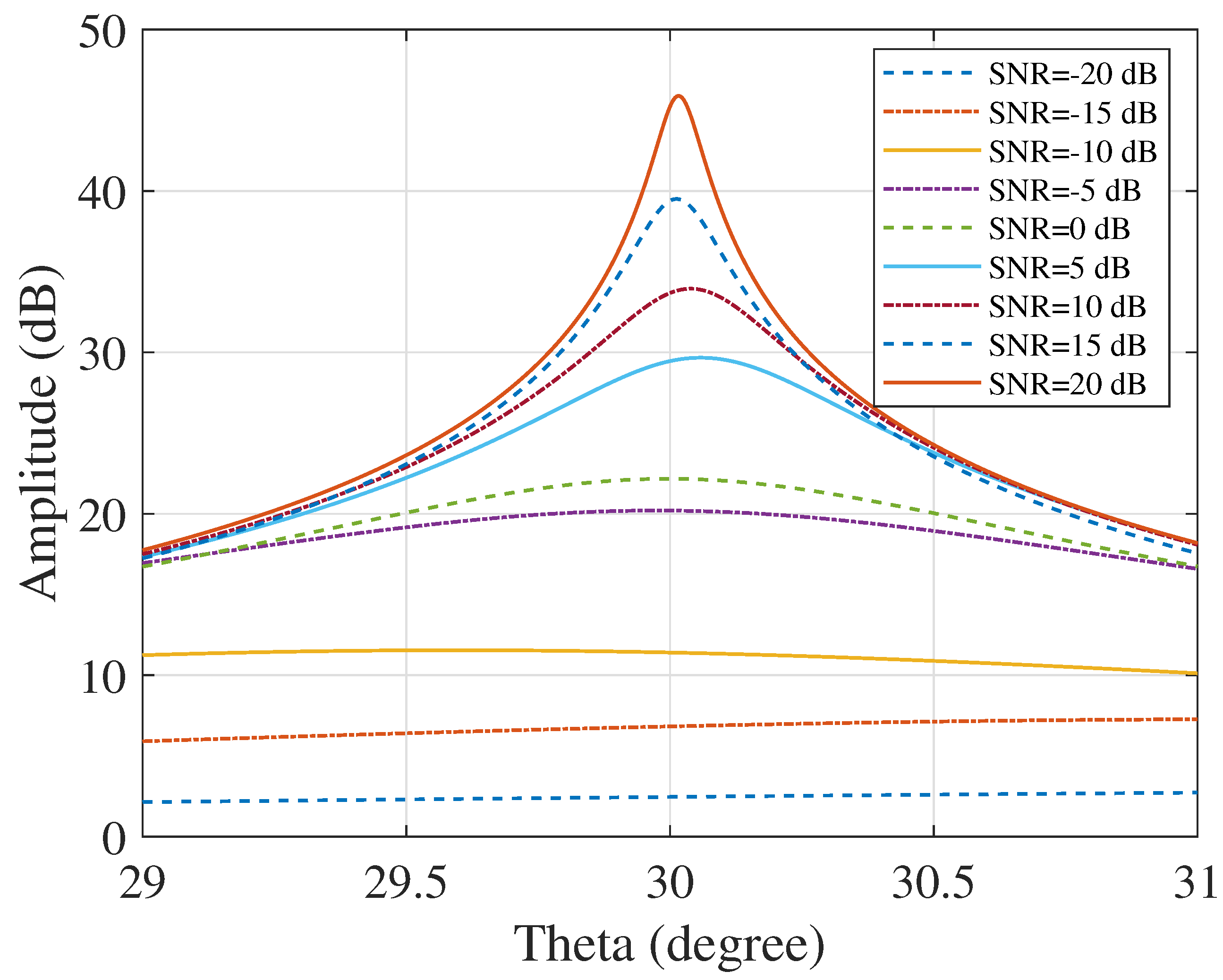 Electronics 14 04562 g006