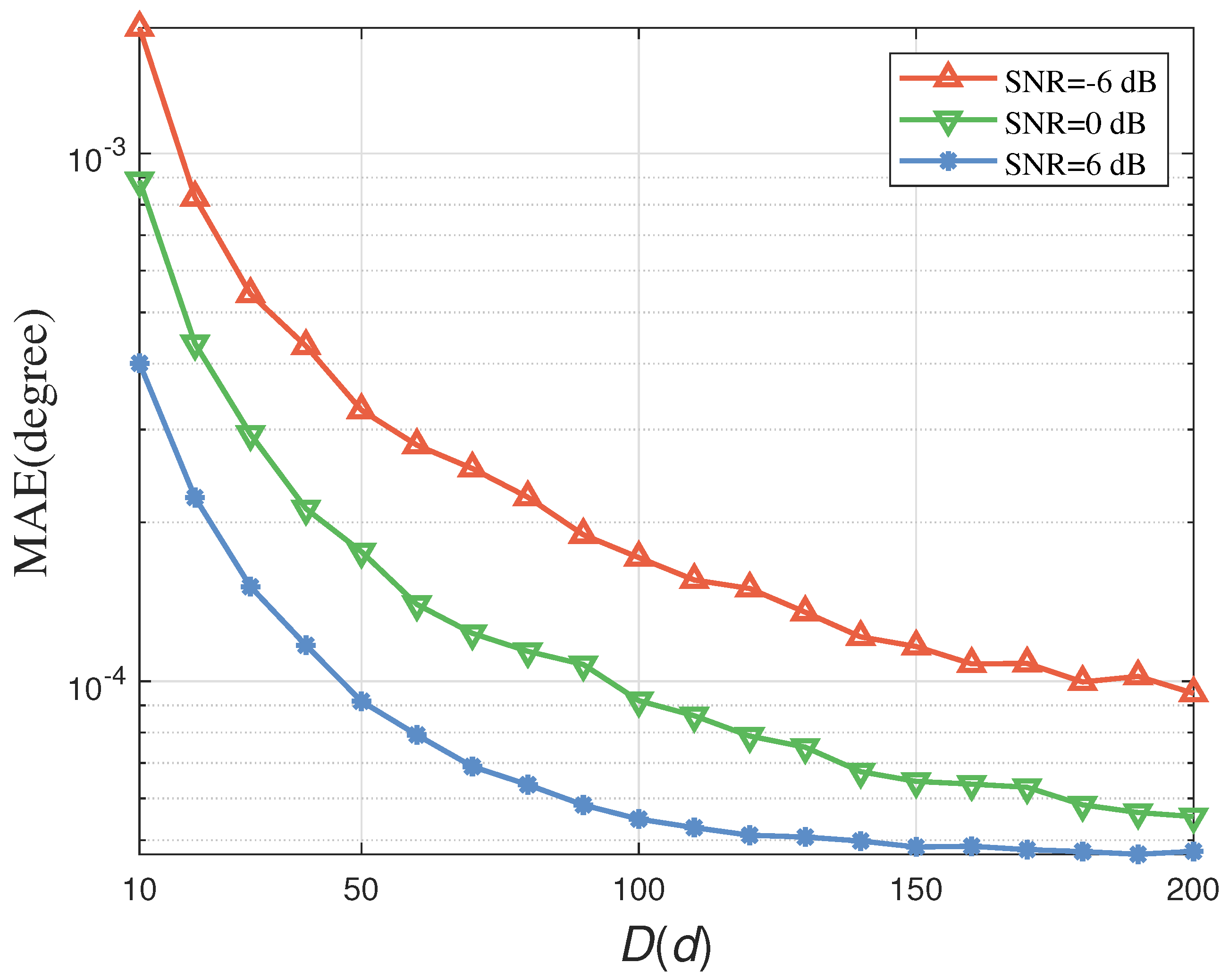 Electronics 14 04562 g009