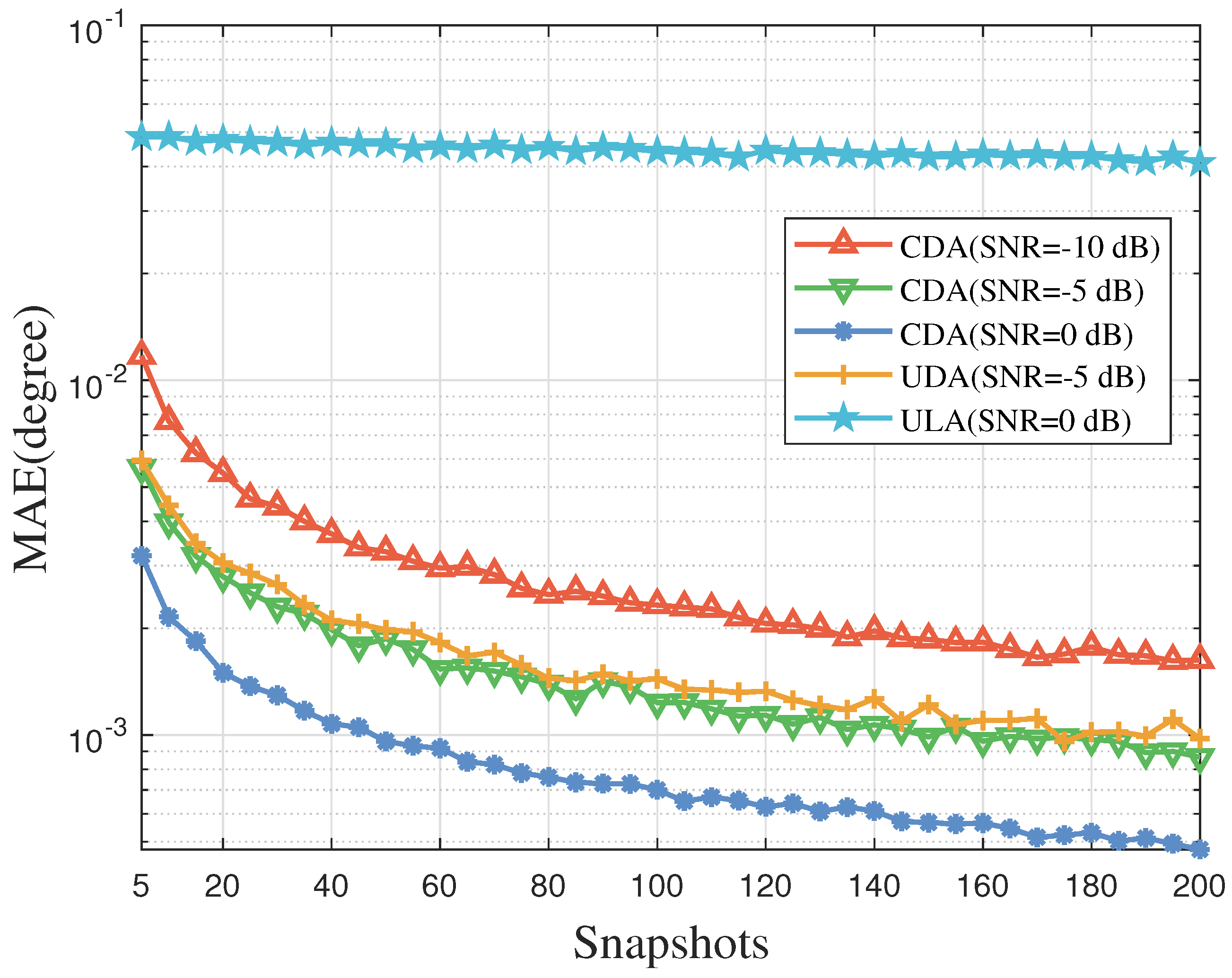 Electronics 14 04562 g010
