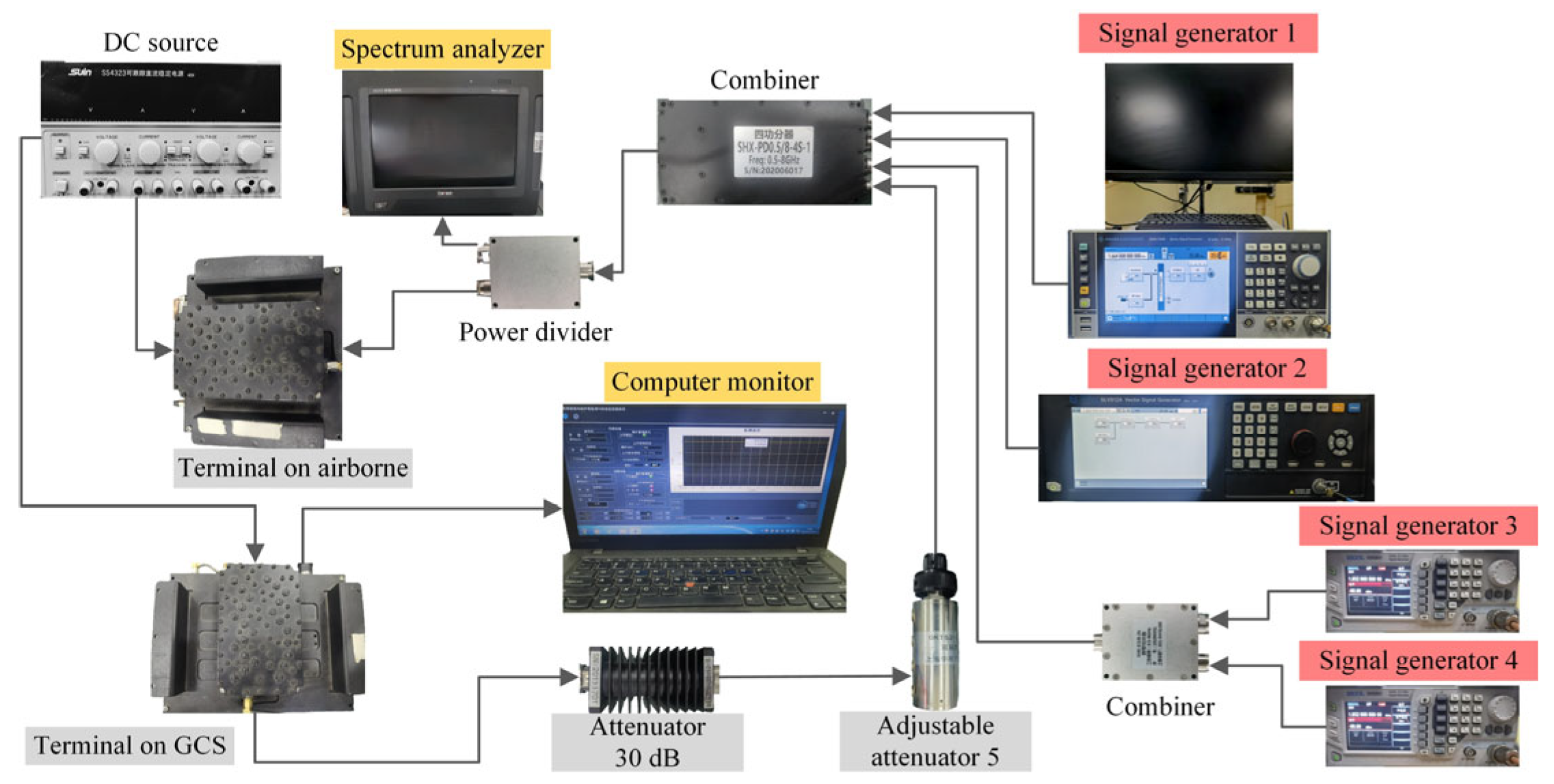 Electronics 14 04565 g002