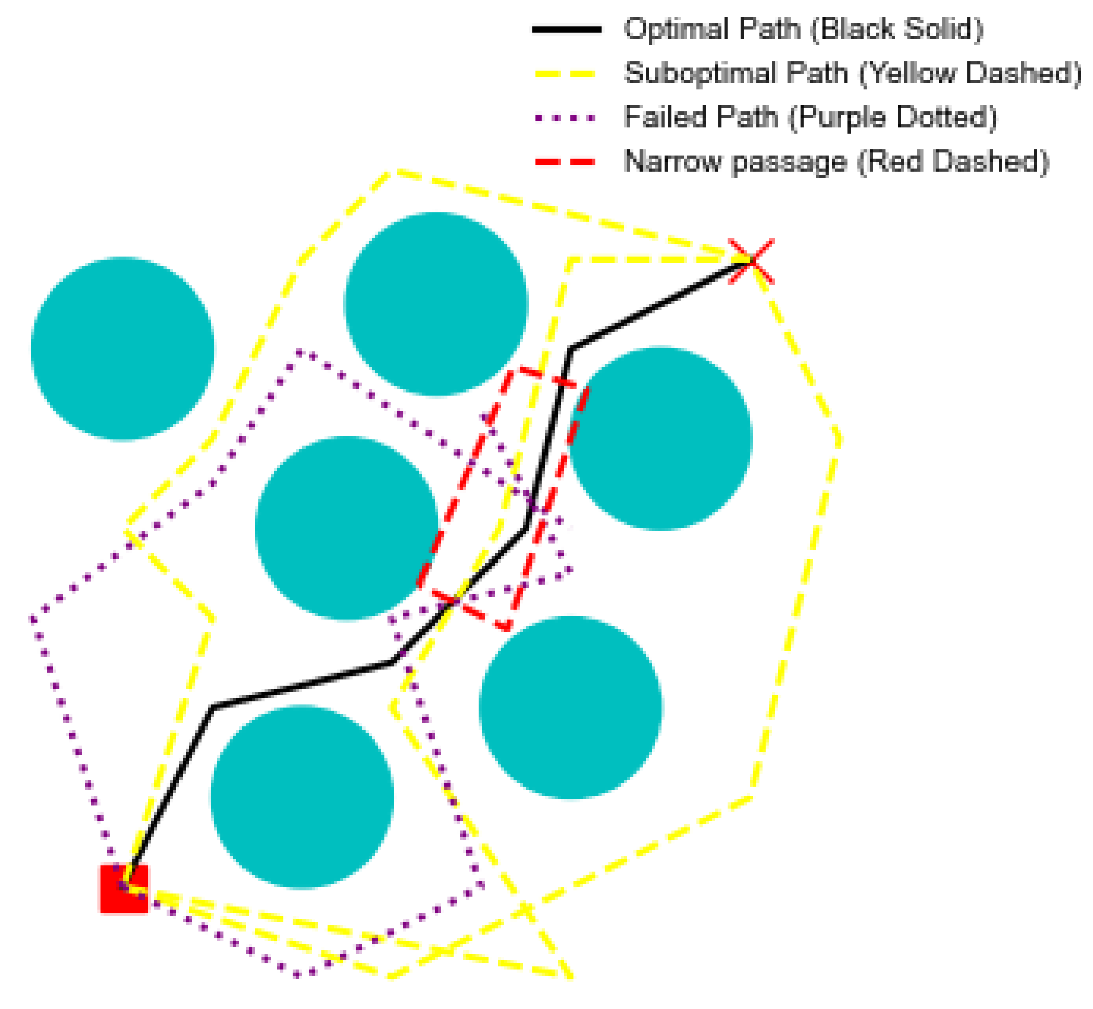 Electronics 14 04566 g001