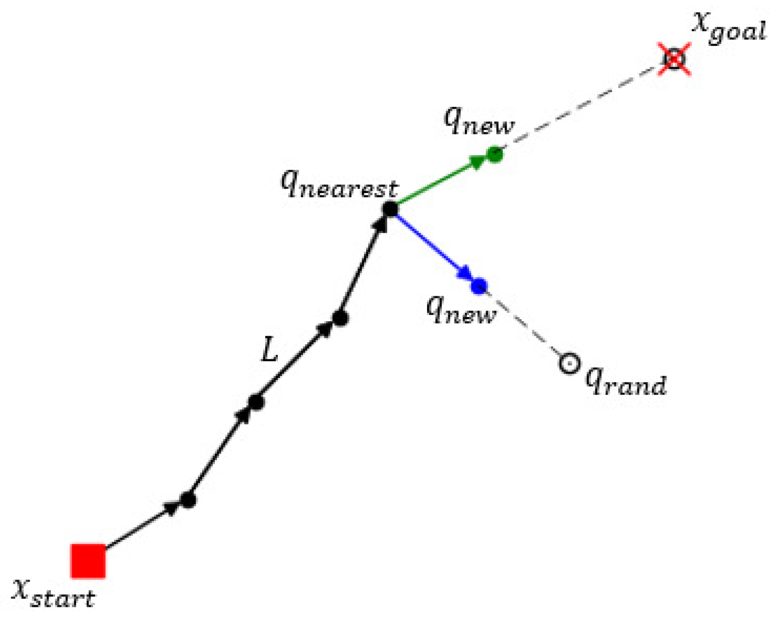 Electronics 14 04566 g004