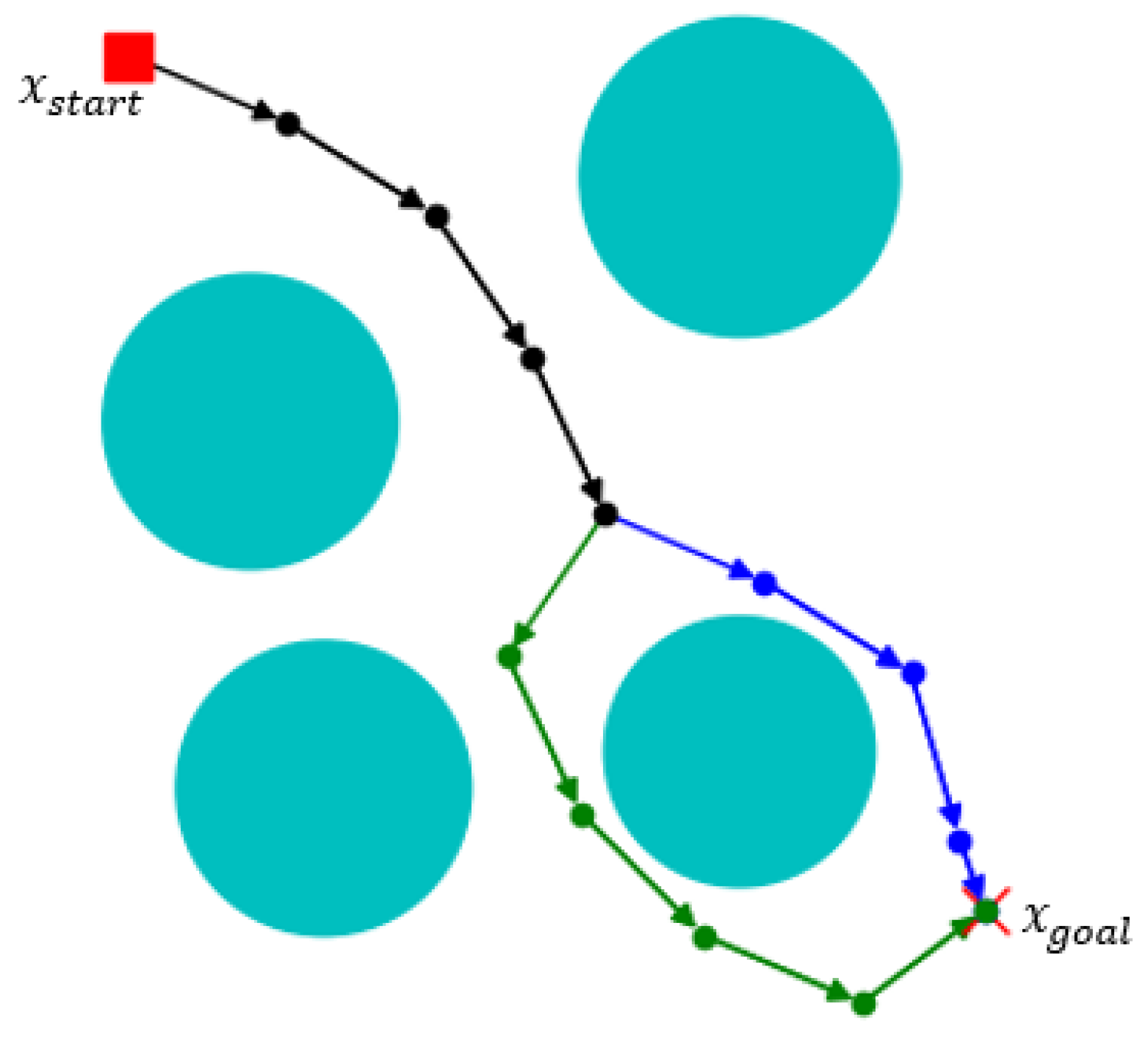 Electronics 14 04566 g006