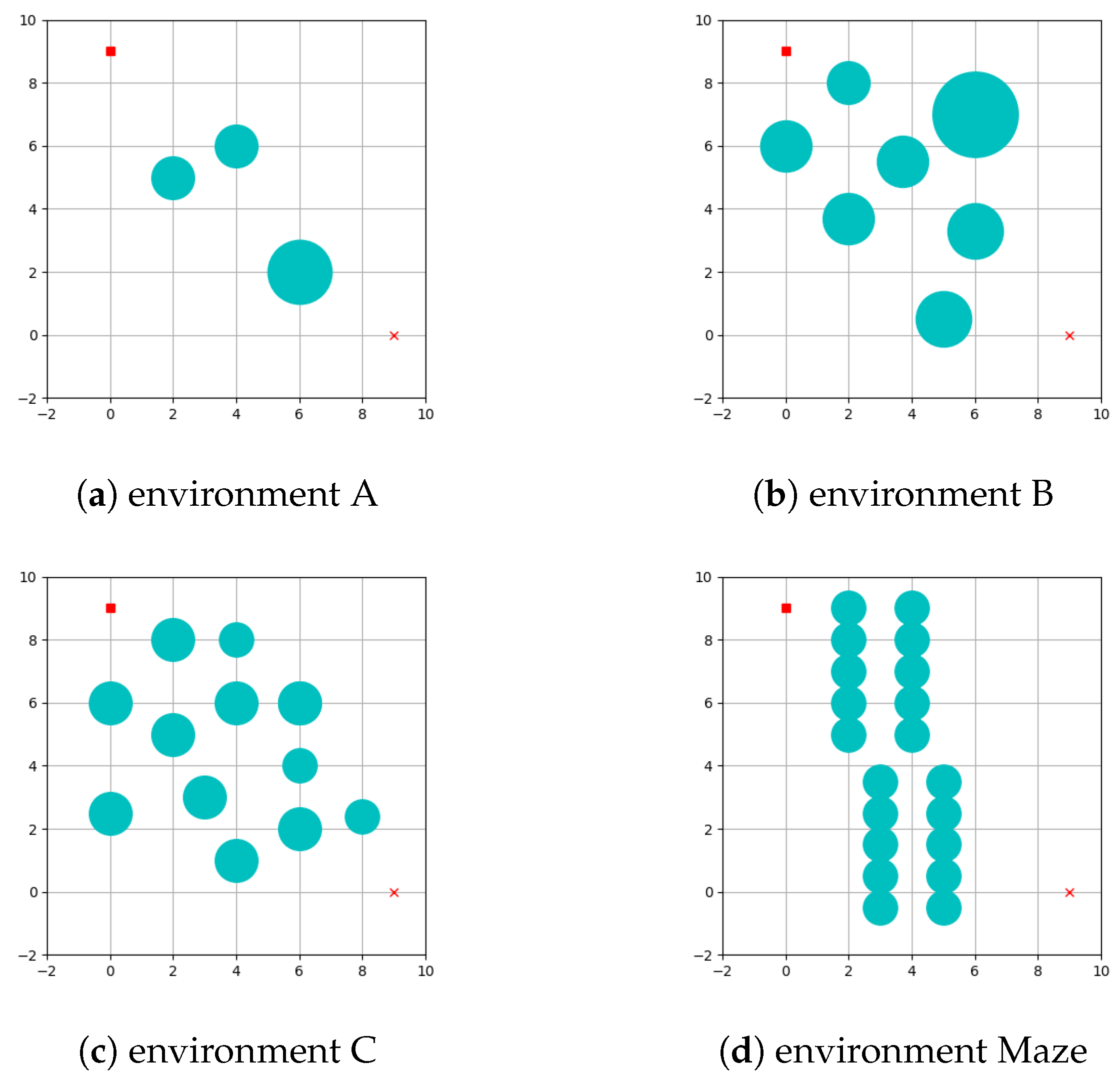 Electronics 14 04566 g008