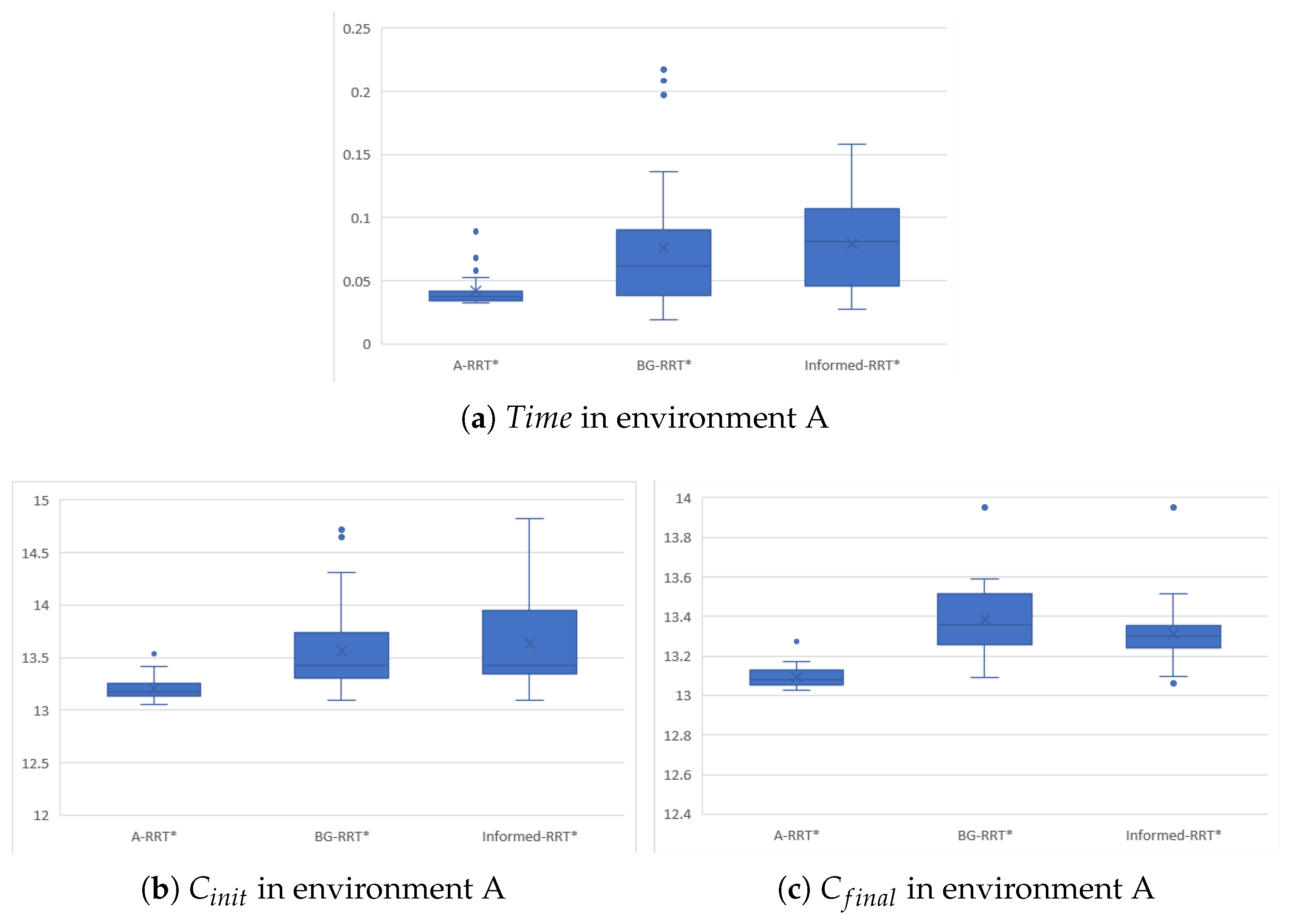Electronics 14 04566 g009