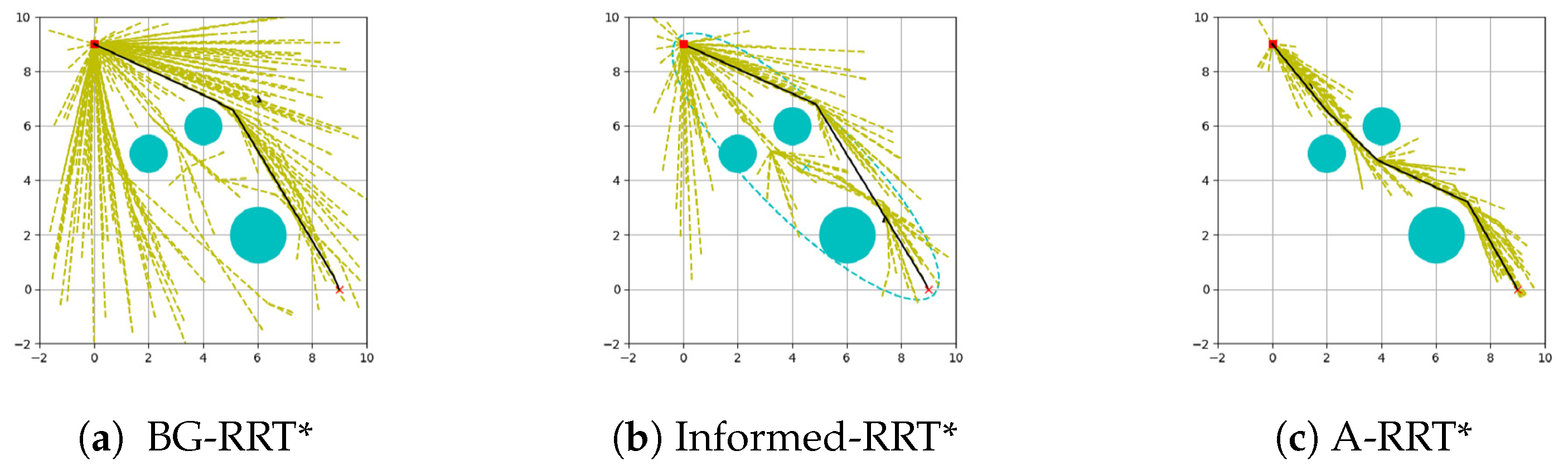 Electronics 14 04566 g010