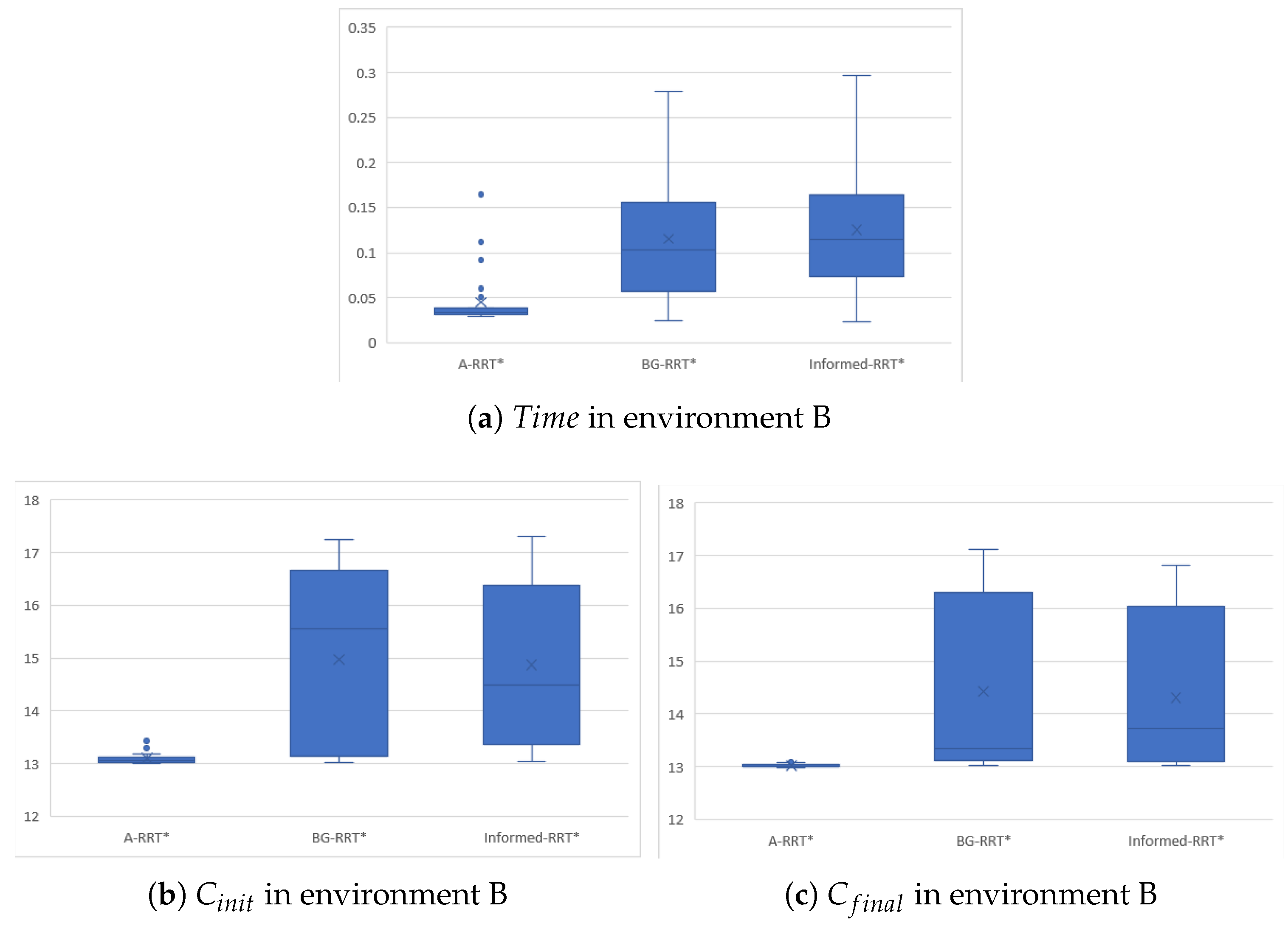 Electronics 14 04566 g011