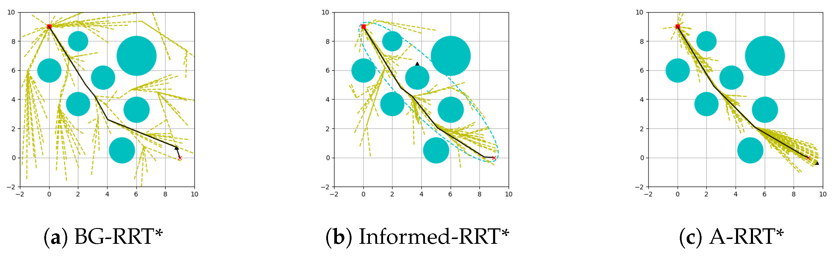 Electronics 14 04566 g012