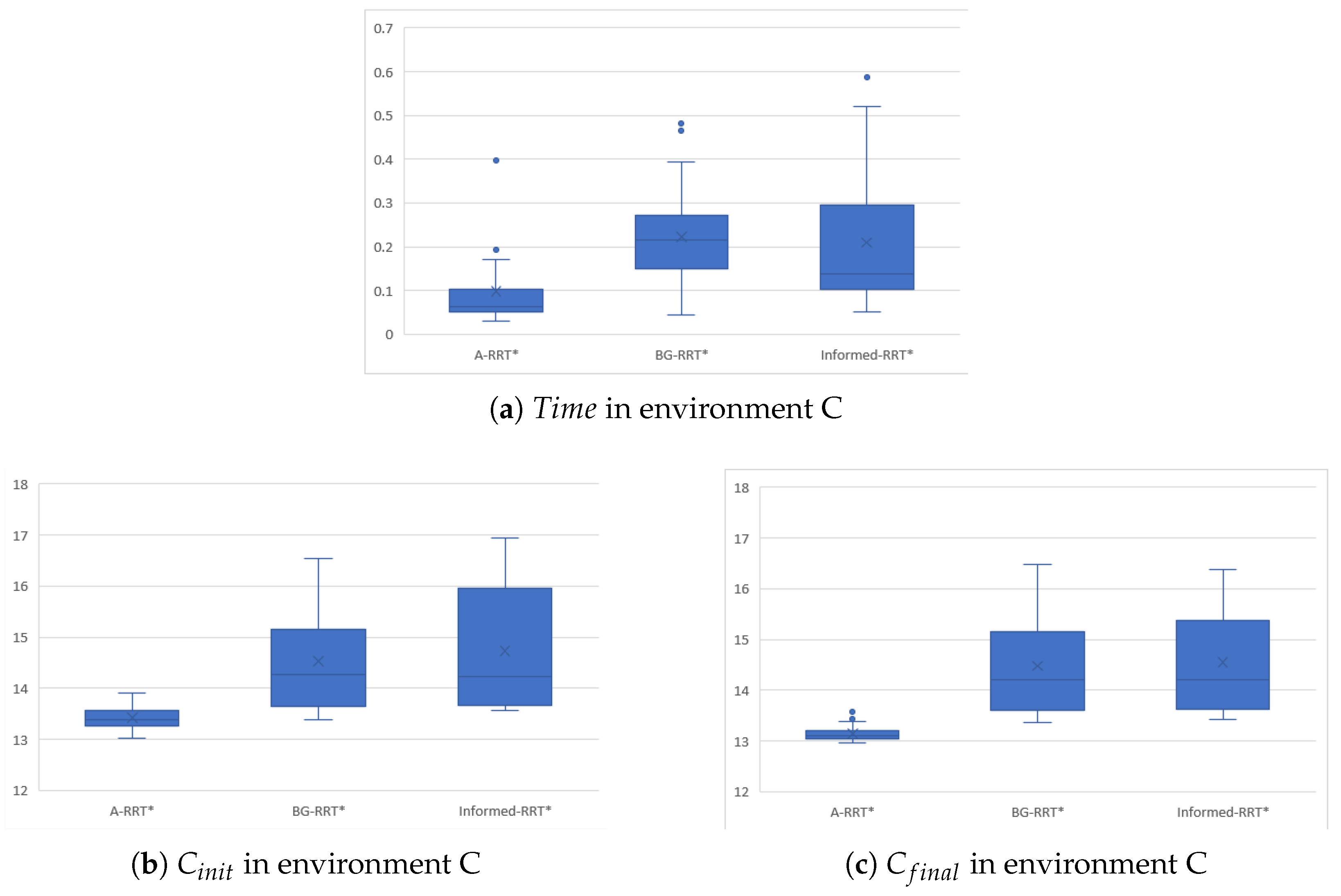 Electronics 14 04566 g013