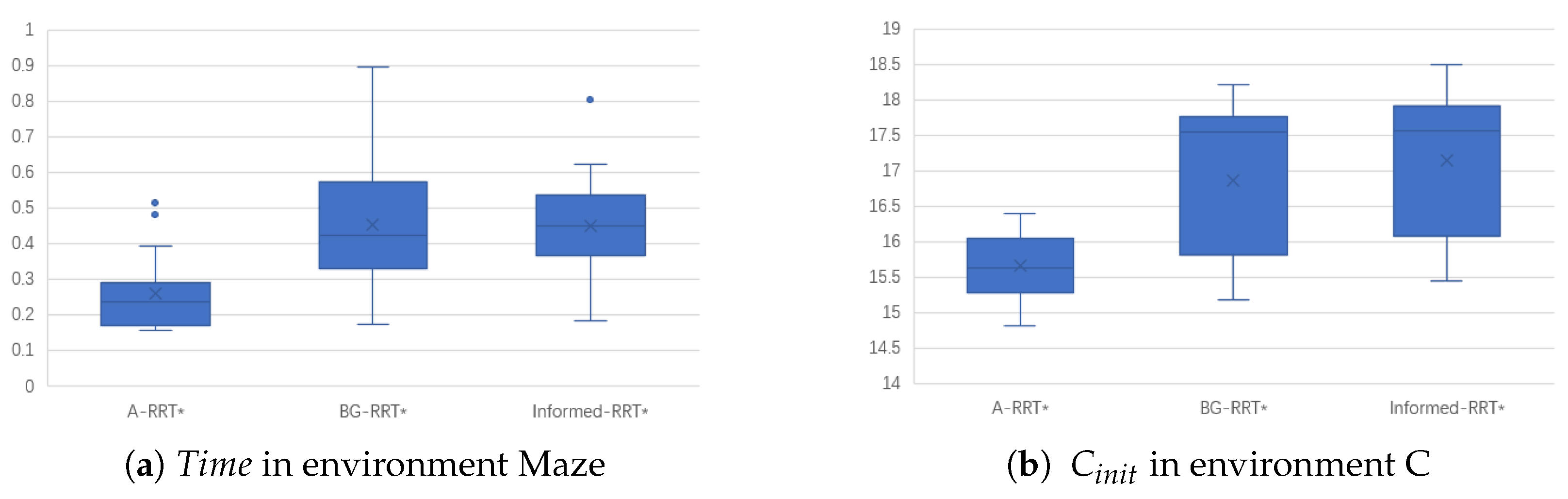 Electronics 14 04566 g015