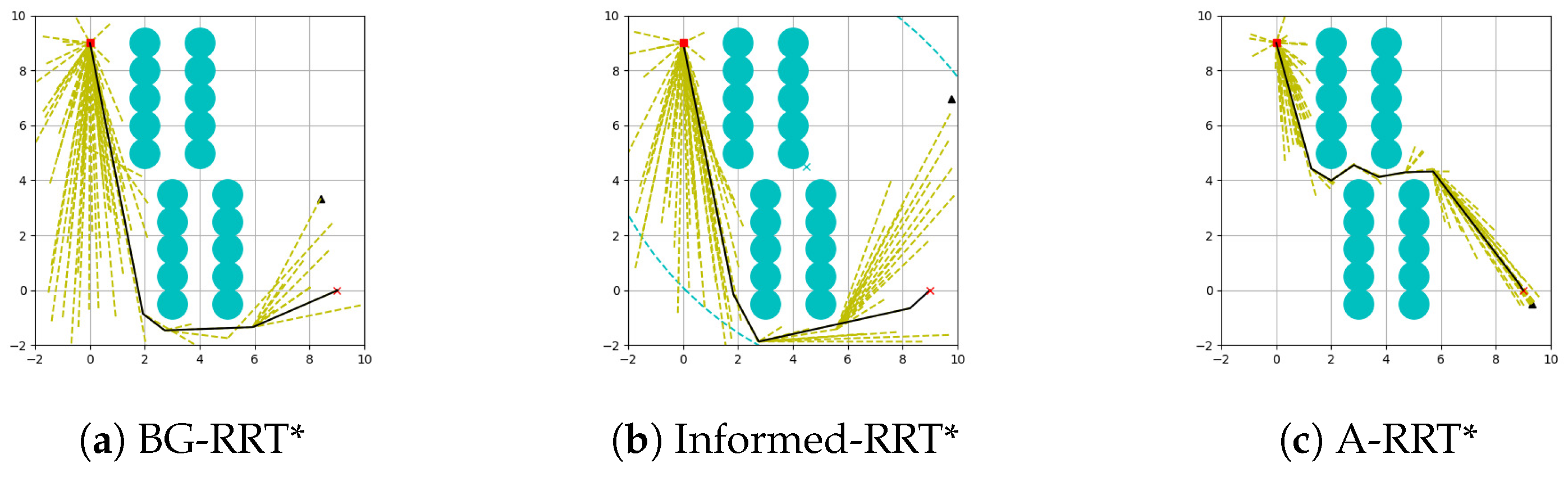Electronics 14 04566 g016