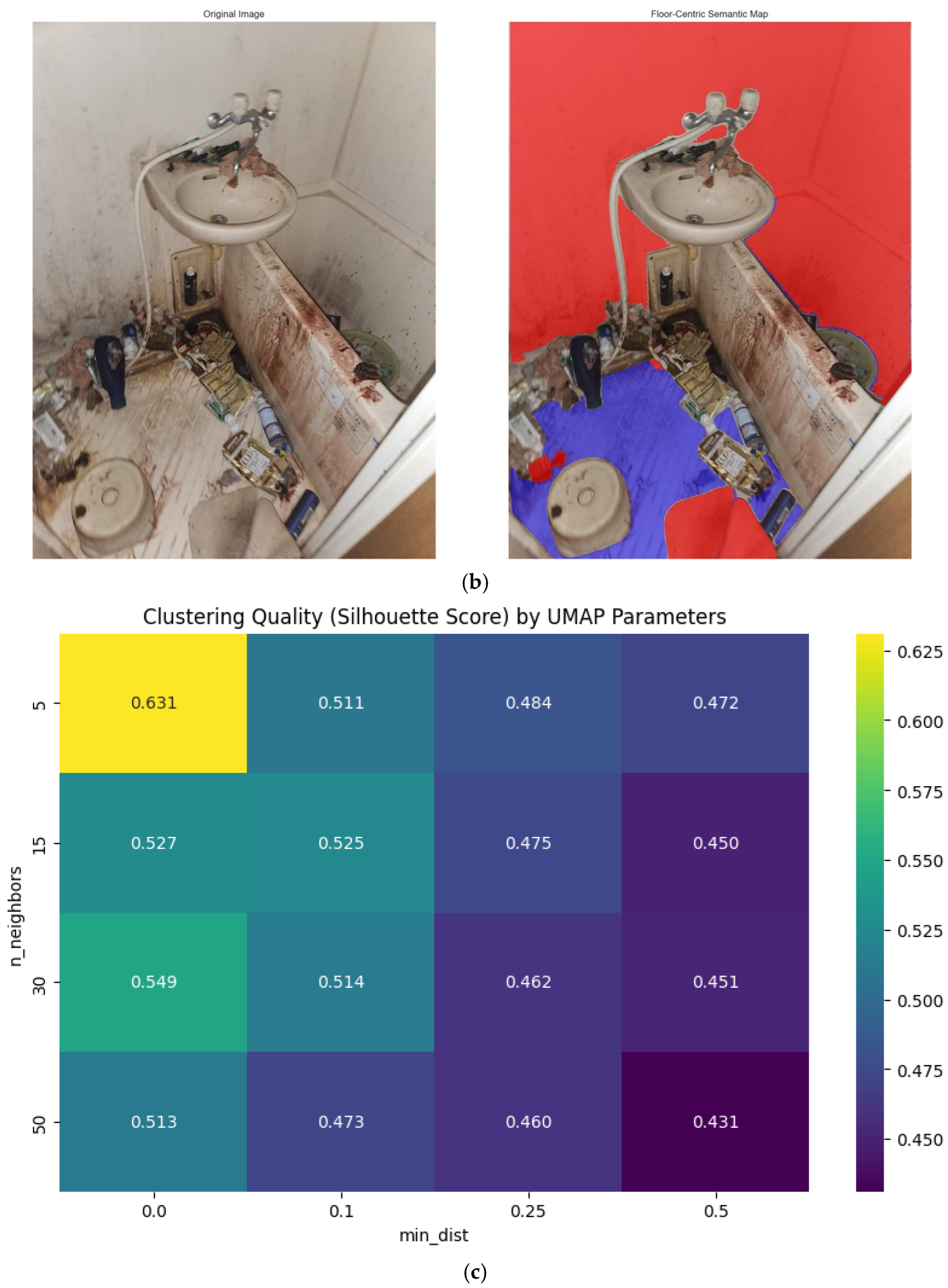 Electronics 14 04571 g003b
