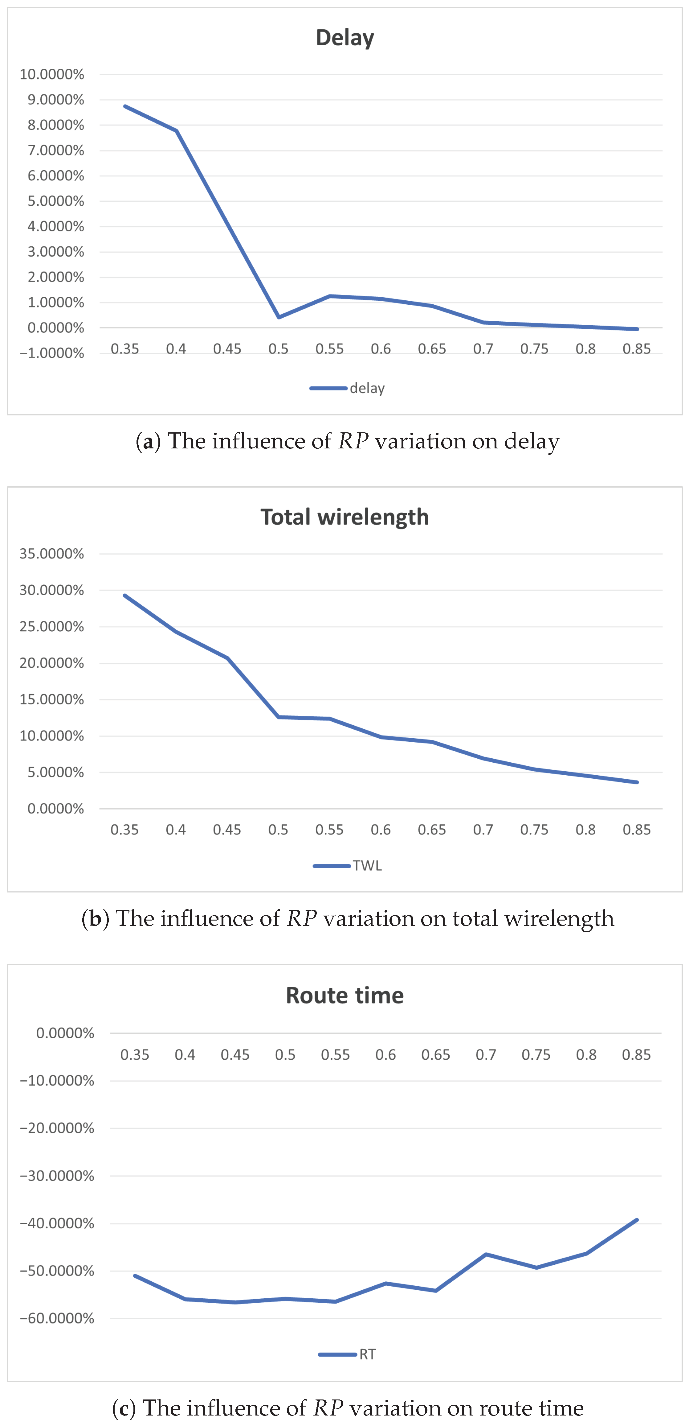 Electronics 14 04572 g004