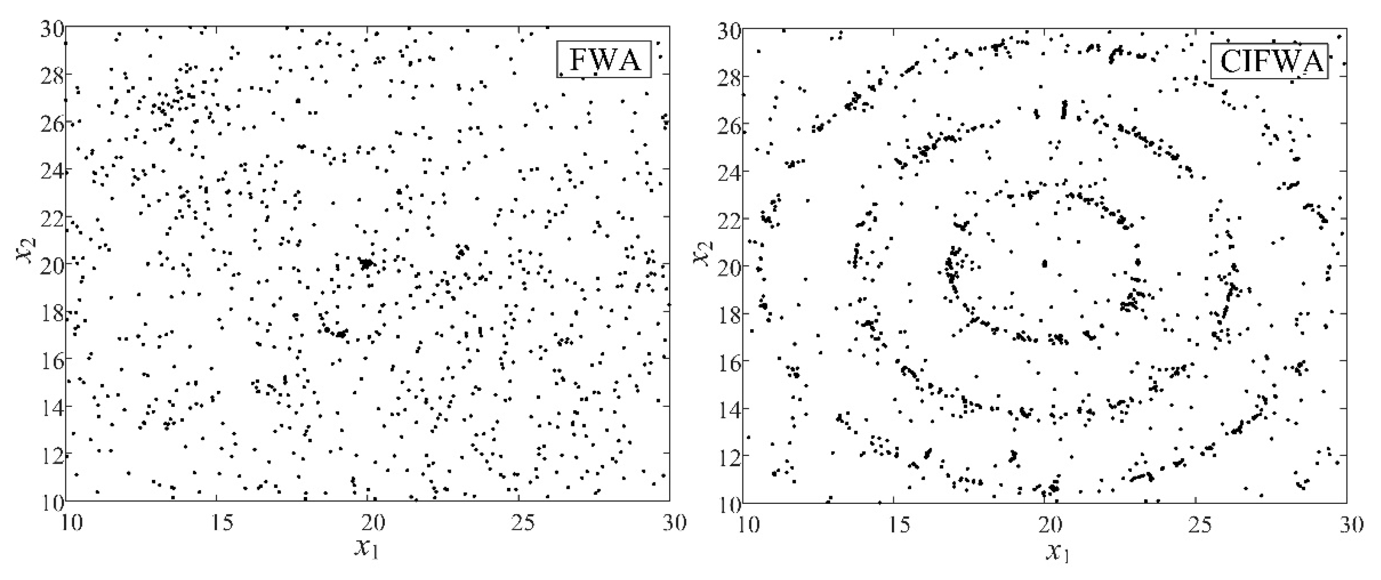 Electronics 14 04573 g002